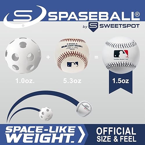 Miniatura 2 de SweetSpot - Juego de 2 pelotas de béisbol de plástico con licencia oficial de la MLB, juego de 2 pelotas de béisbol para jóvenes, niños,