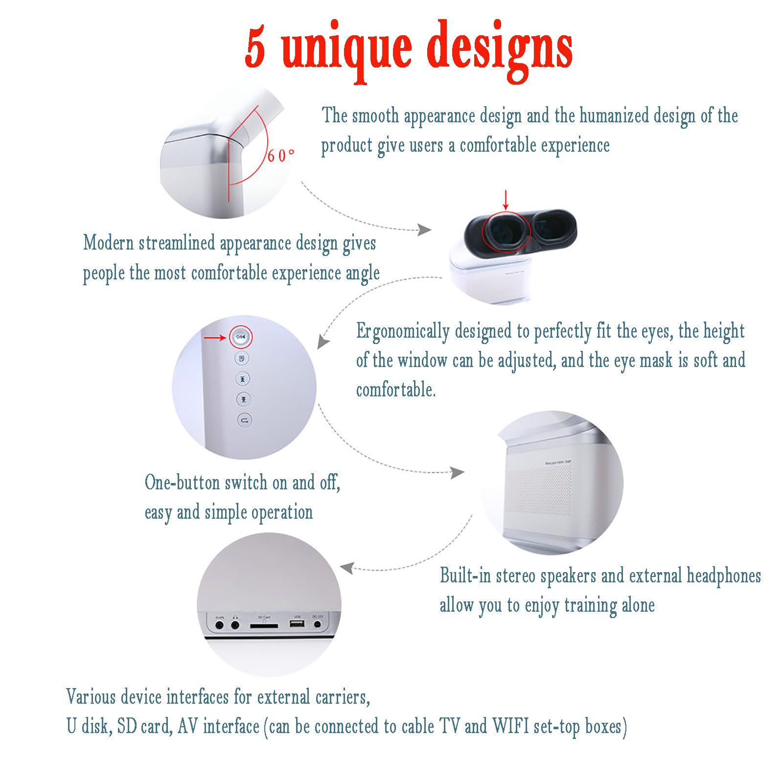 KEhtu Ejercitador De Músculos Ciliares, Entrenador De Ambliopía para Niños, Compatible con Reproducción De USB/Tarjeta SD/TV/DVD, Utilizado para Masajes para Aliviar La Fatiga Ocular