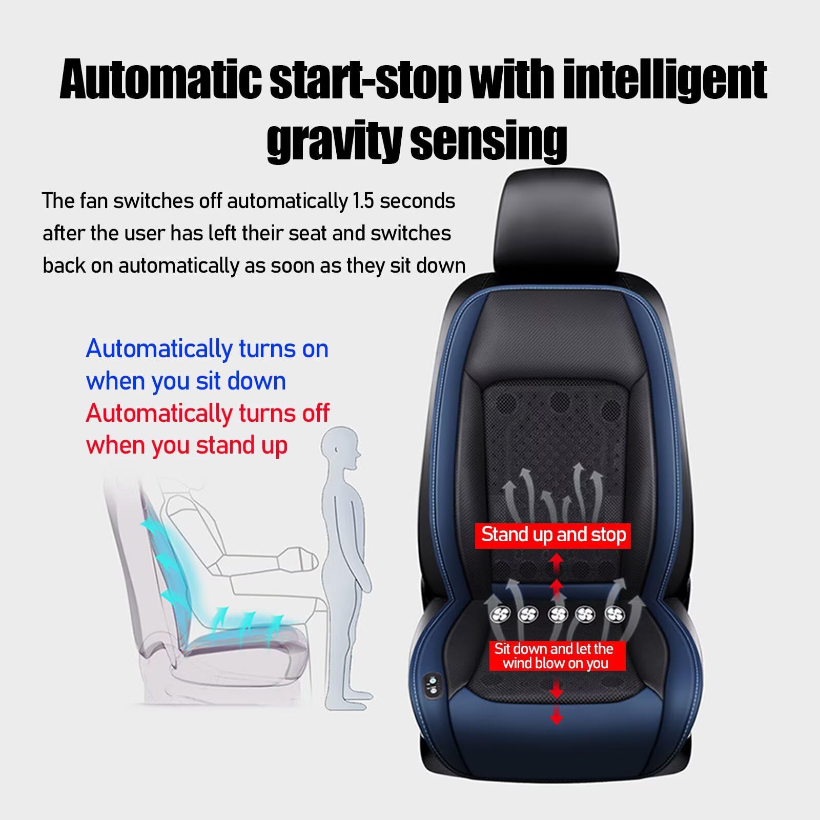 Coche Funda Asiento Ventilada, Solo Compatible con Mercedes GLA H247 2019-2024 Enfriador De Asiento De Coche, Almohadilla De Asiento Transpirable Ventilada, Poco Ruido Funda De Asiento