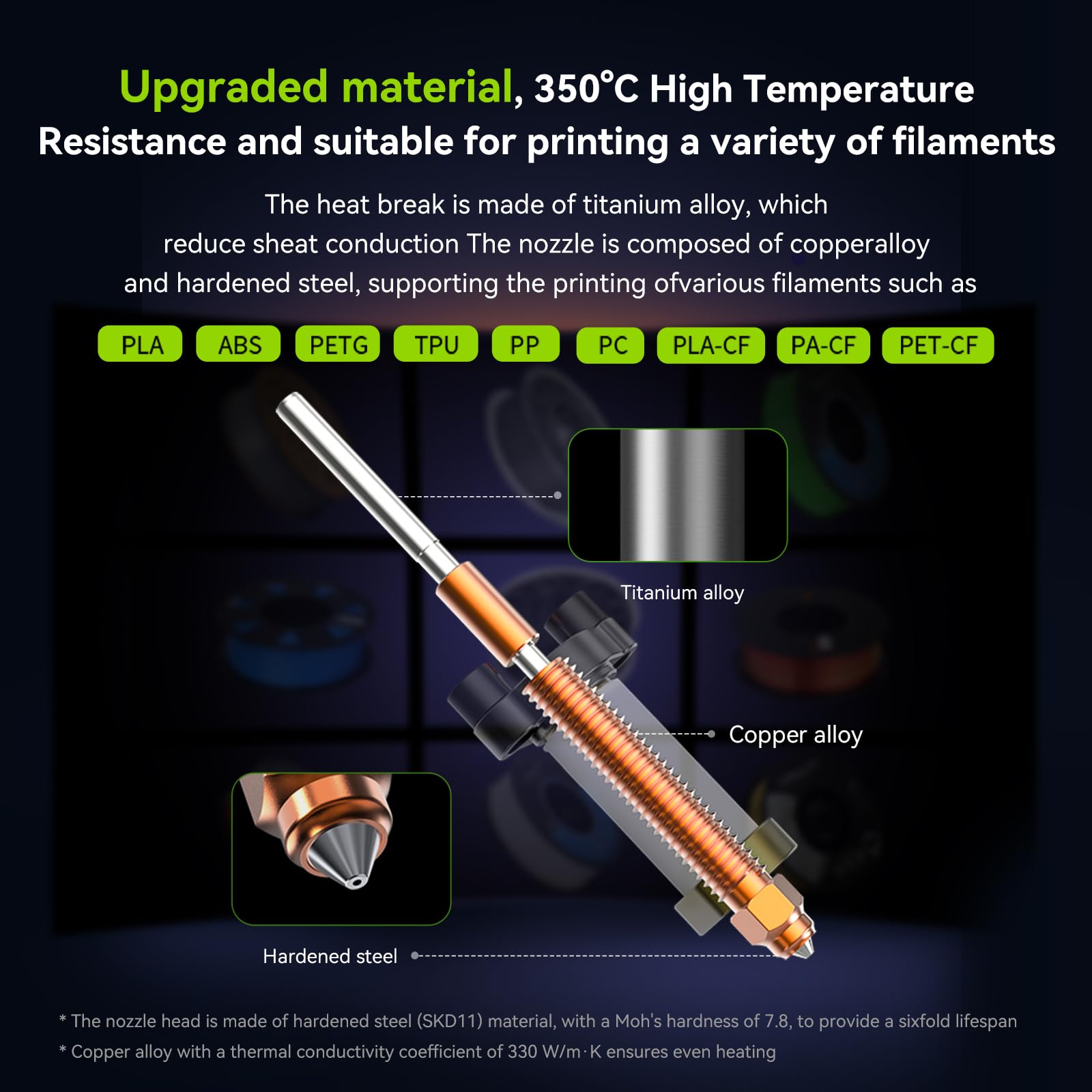 Creality Kit originale K2 Plus in ceramica Hotend blocchetto riscaldante Unicorn Quick Swap, kit di ugelli a sostituzione rapida a 350 °C, resistente alle alte temperature, kit di design integrato
