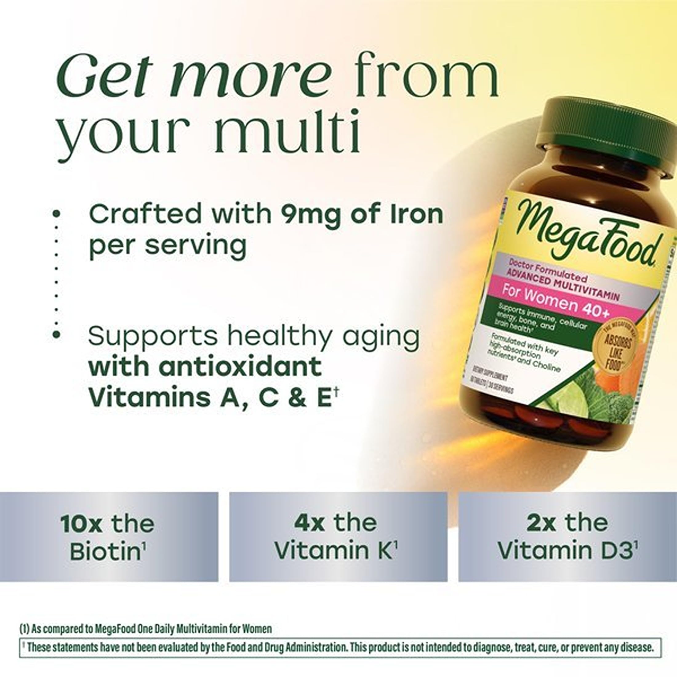 MegaFood Advanced Multivitamin for Women 40+ Doctor Formulated, 60 Tablets — Amazon image 6