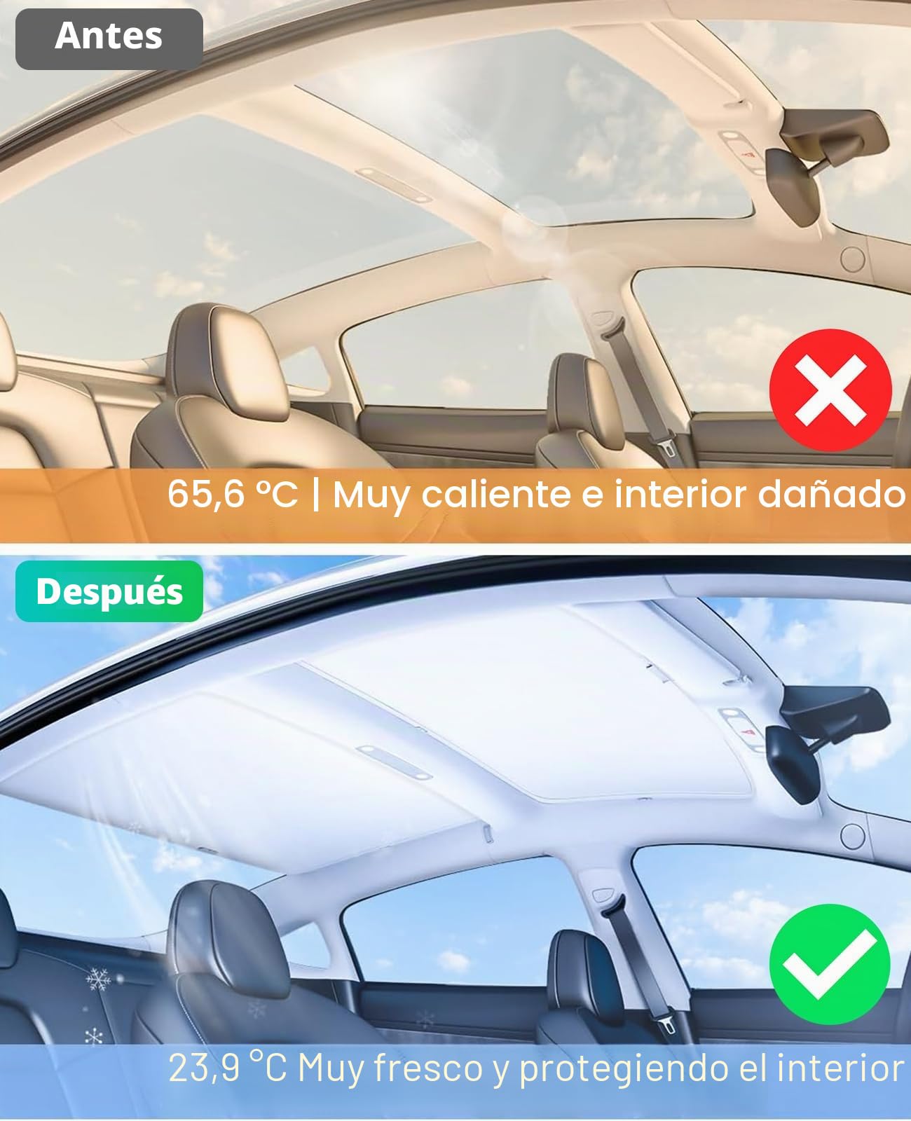 GAFAT Protector Solar Techo Cristal Tesla Model 3 Highland 2024-2026, Parasol Interior Aislamiento UV