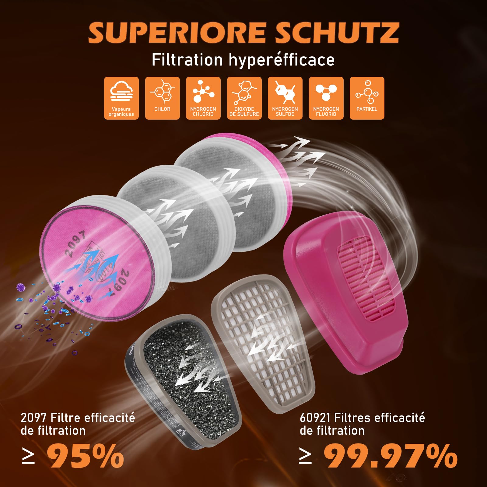 Appareils Masque de Protection respiratoires réutilisables avec filtres 60921 & 2097, Masque Anti-poussière Anti-buée, Pour Peinture Par Pulvérisation, Ponçage, Construction, Bricolage, Ponçage