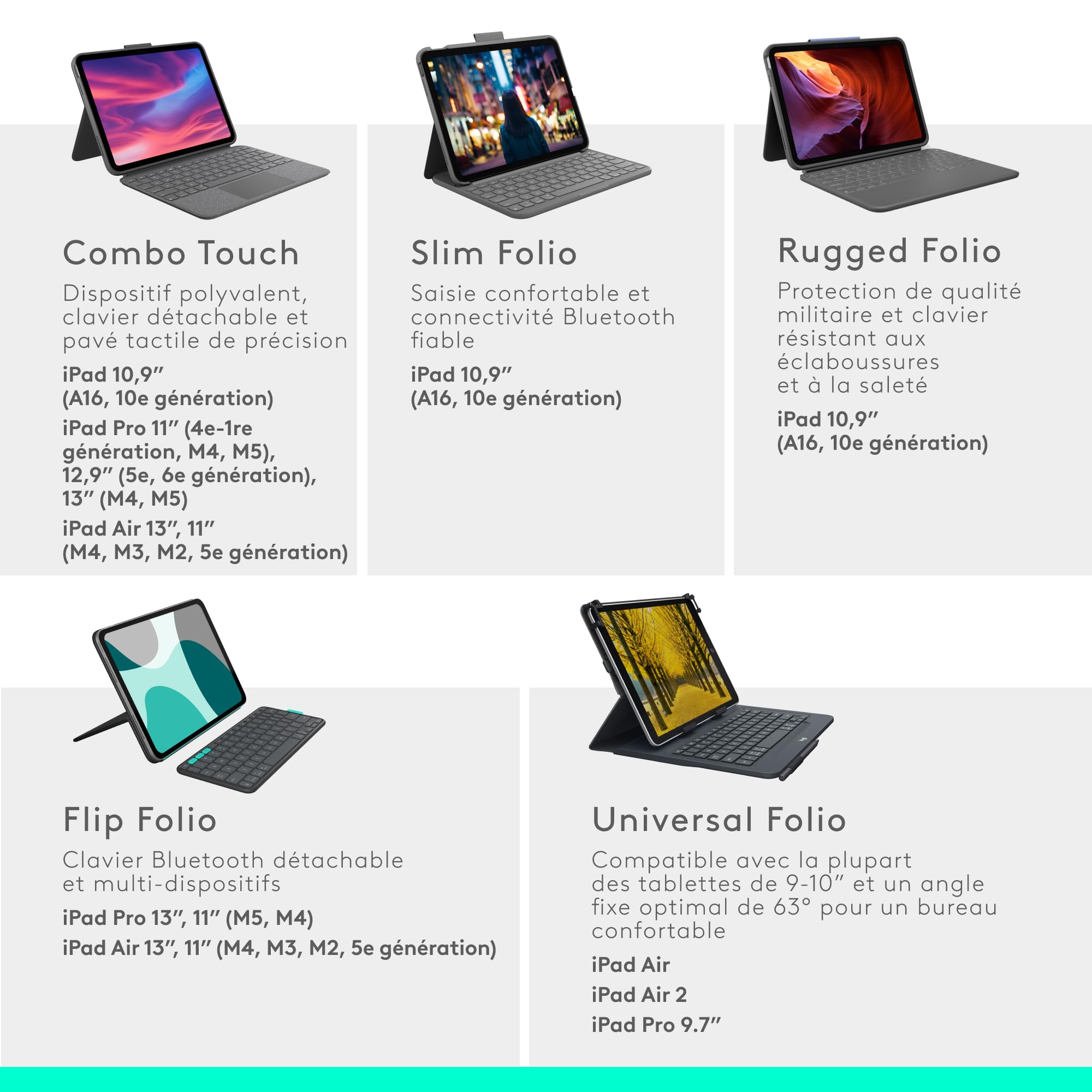 Logitech Combo Touch, étui clavier pour iPad Air 11 pouces (M2 et M3), iPad Air (5e génération)- Clavier rétroéclairé amovible avec support, Clavier Français AZERTY - Gris