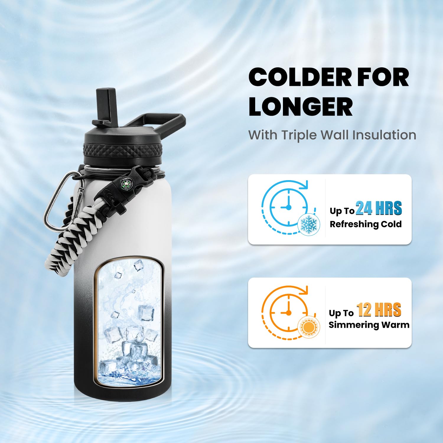 RAYMYLO Botella de agua aislada de 32 onzas, acero inoxidable al vacío de triple pared (fría durante 48 horas), a prueba de fugas y sin BPA, jarra de agua moderna con mango de paracaídas y tapas de