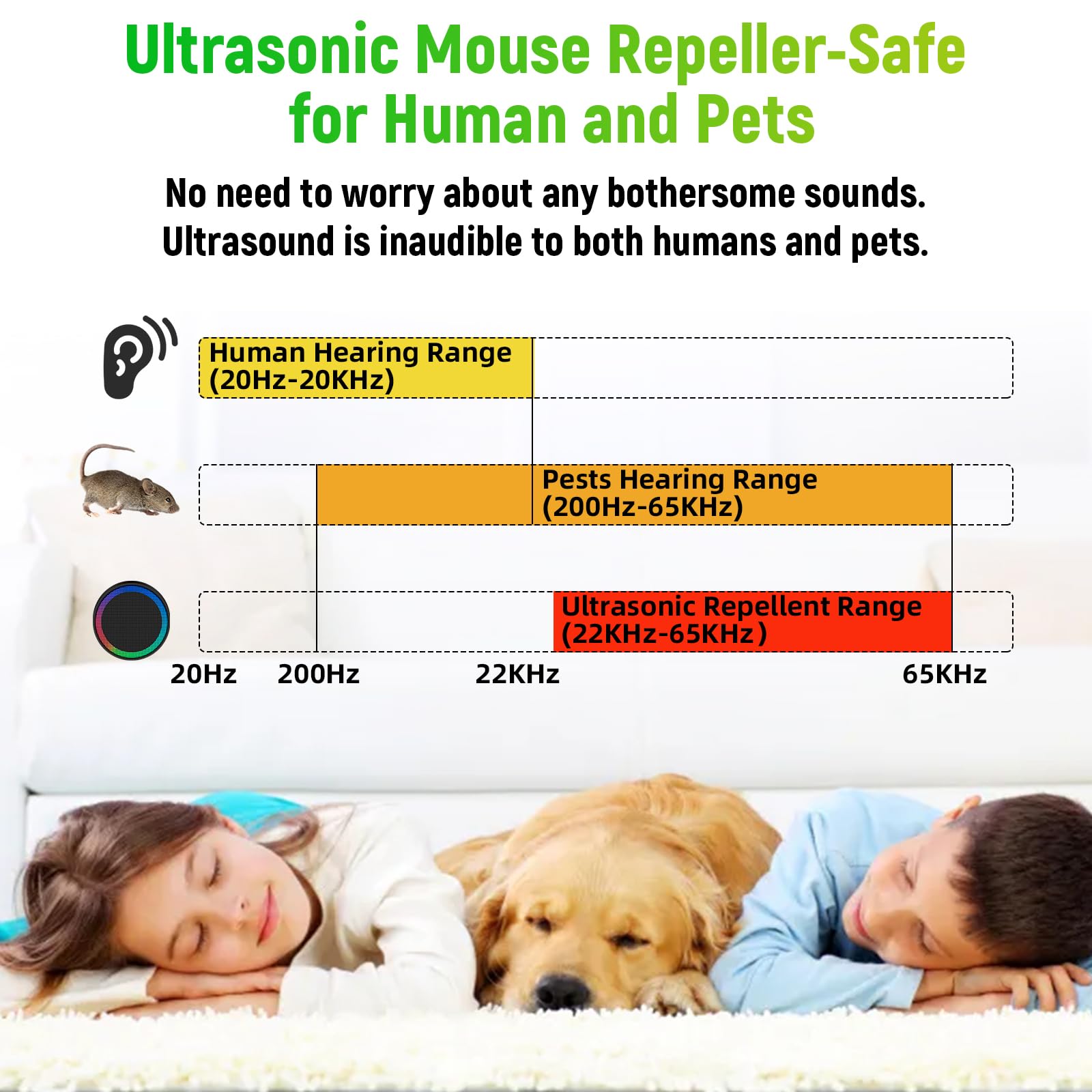 Repelente ultrasónico de control de plagas, repelente de insectos para interiores, mini dispositivo de control de plagas para casa, repelente ultrasónico para ratones, roedores, cucarachas