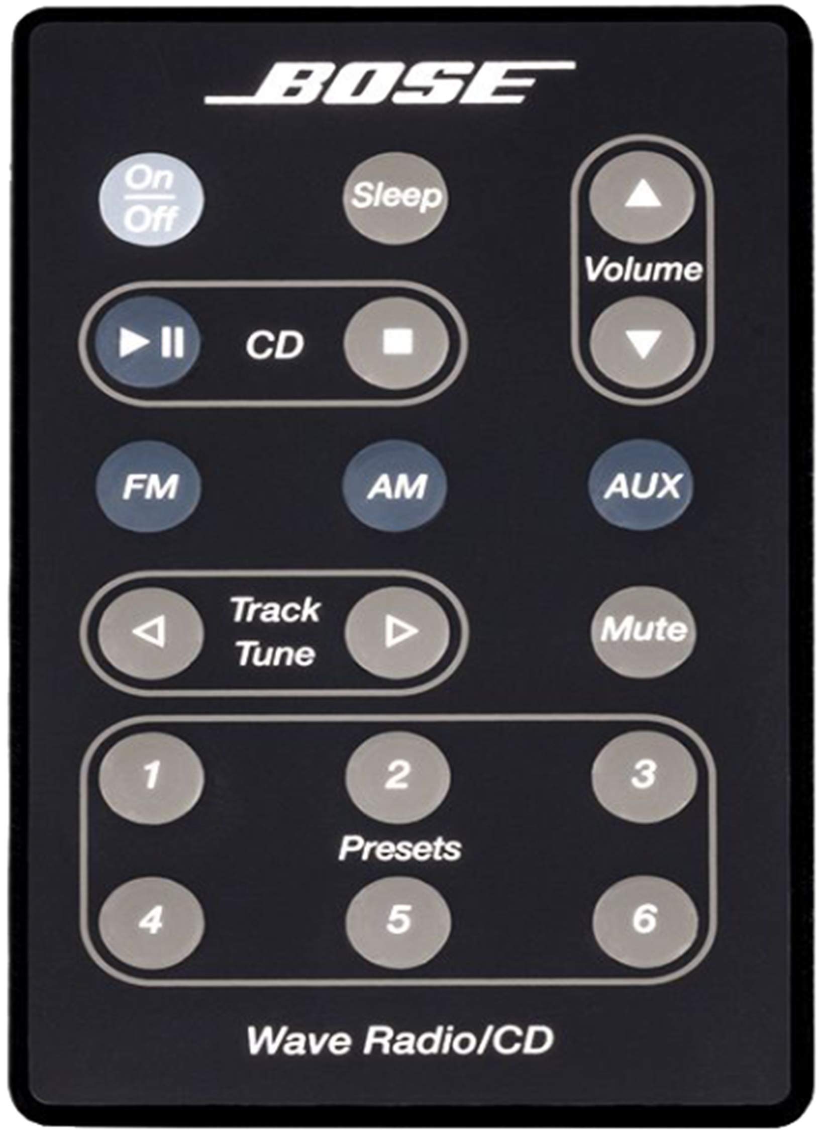 Amazon.com: Bose Wave Radio / CD - Graphite Gray Black (Renewed