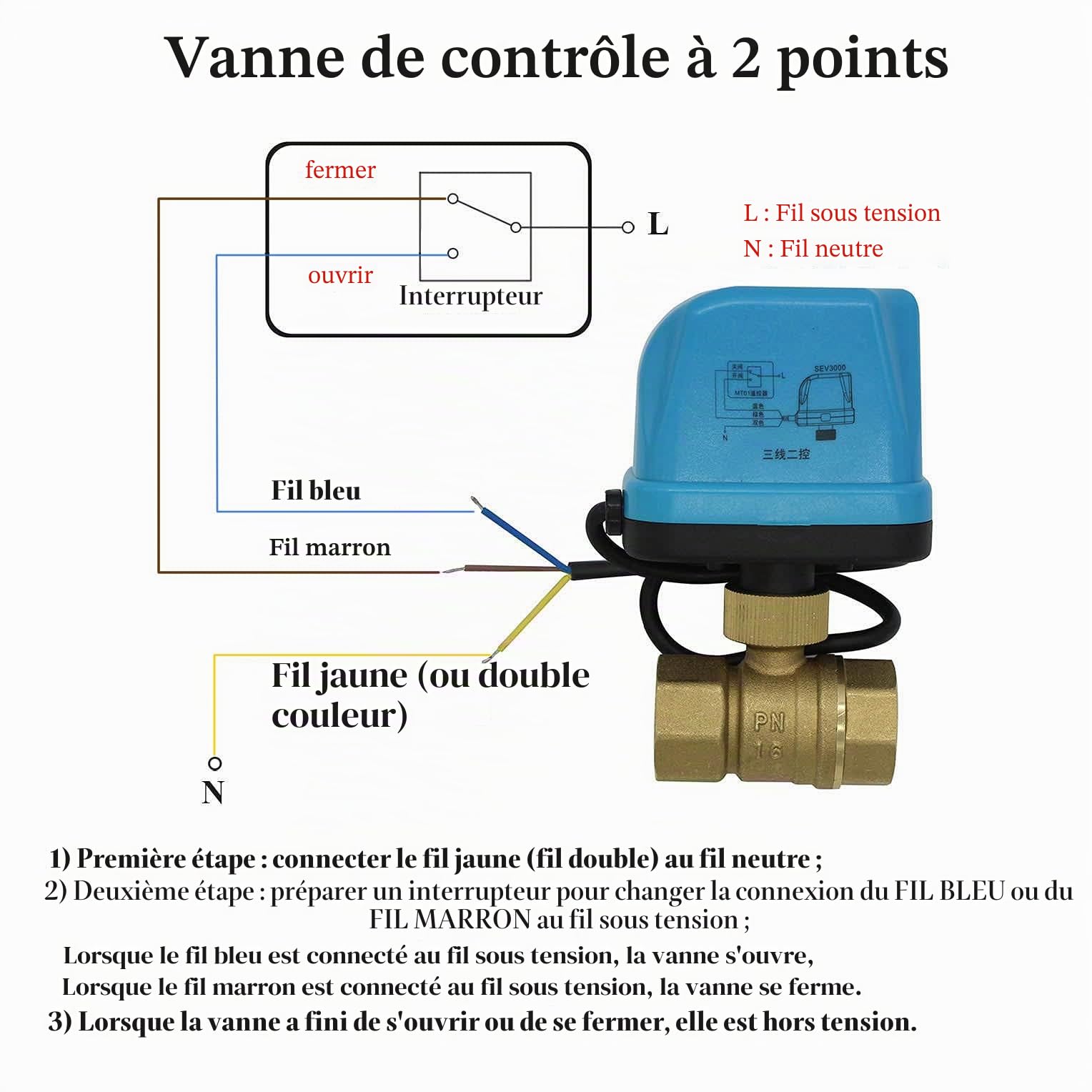 vanne motorisée 2 Voies 1/2 3/4 1 1-1/4 Pouce electrovanne AC220v Eau vanne Electrique