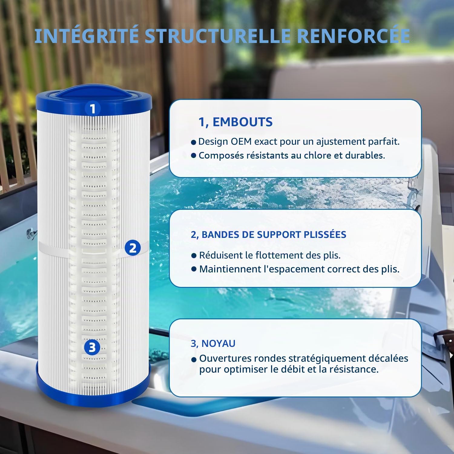 KGC 4CH-949 Cartouche de Filtre, Lot de 2 Filtre de Spa Compatibles avec Pleatco PWW50L, Filbur FC-0172, SD-01143, 817-4050, Waterway Teleweir 50 et Rising Dragon 50, Filtre pour Spa Piscine