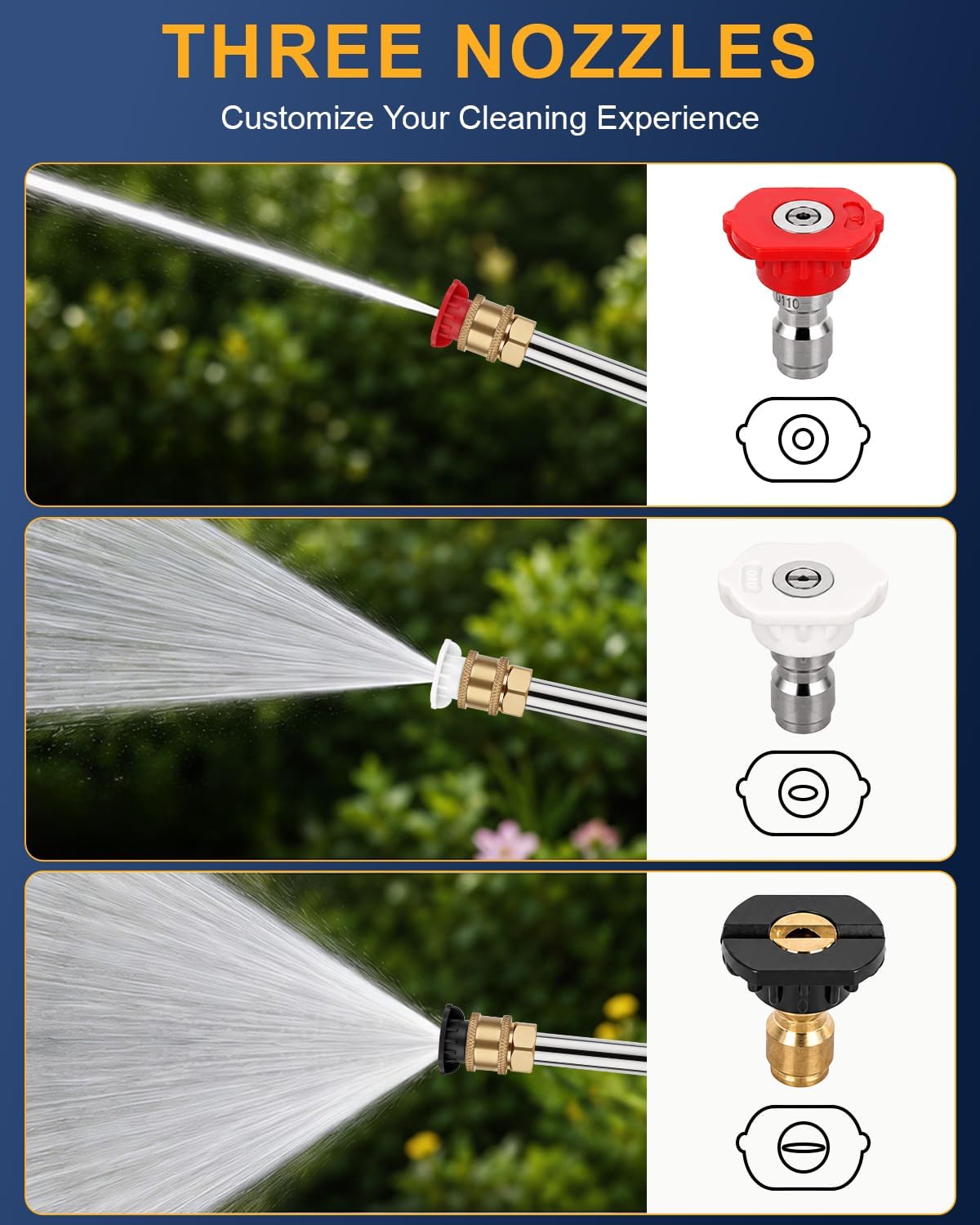 Upgraded Jet Nozzle Washer Wand for Power Washer Garden Hose