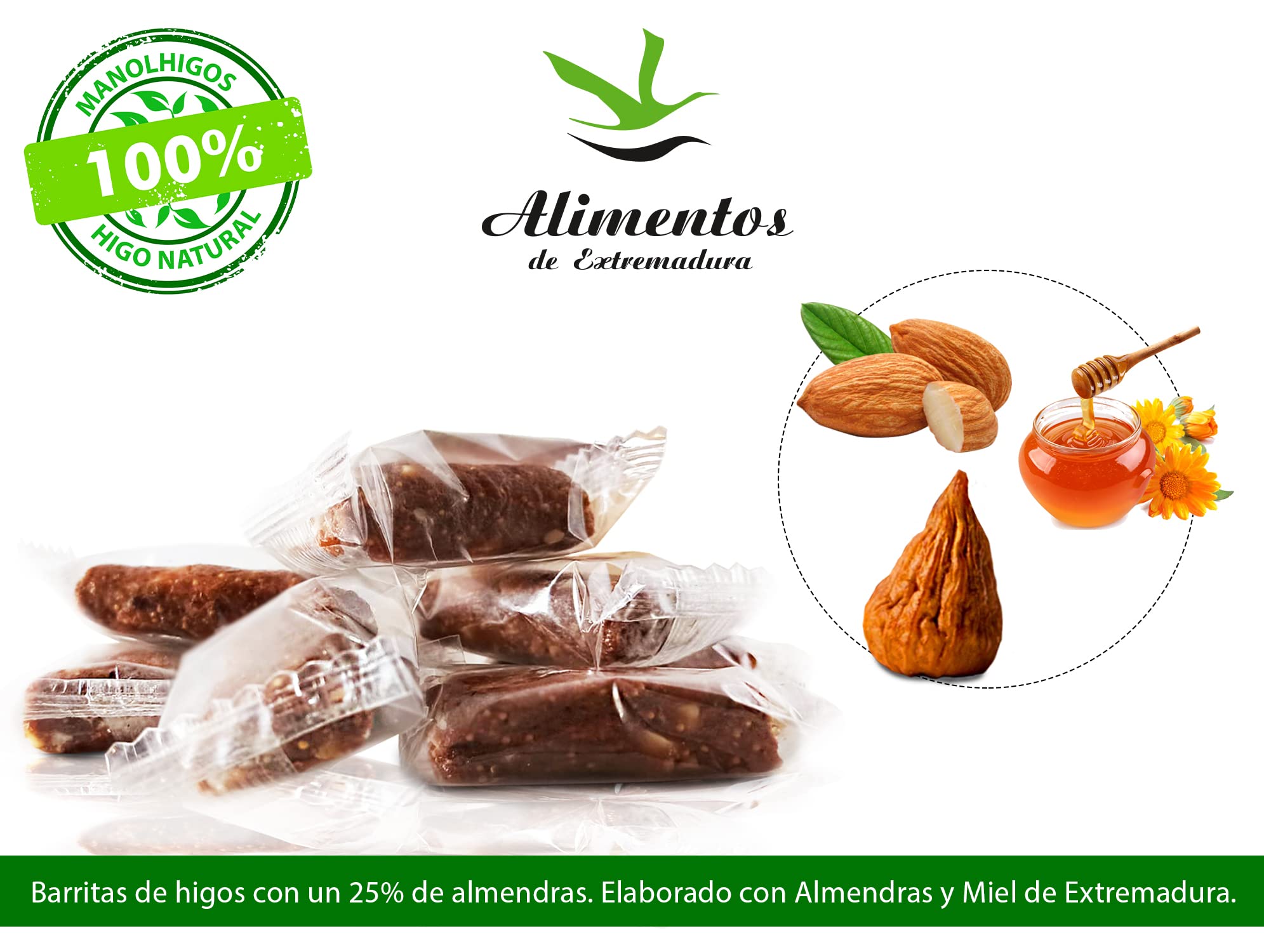 Manolhigos | Barritas de higo con almendras | Barritas energéticas naturales | Higos 100% naturales | Sin azúcares añadidos | 25%+ de almendras enteras | Almendras de España | Pan de higo (250 gramos)