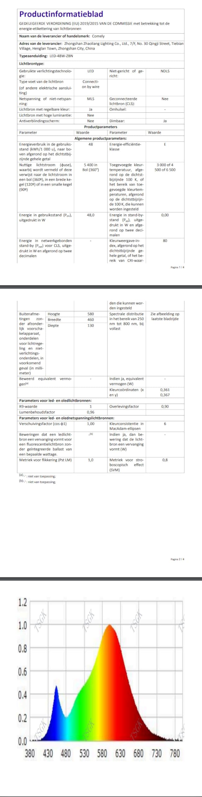 Comely 48W Lámpara de Techo LED, 4 Cuadrado Geometría 5400LM Plafón Moderno | Blanco Luz LED Techo con Mando a Distancia 3000K-6500K para Dormitorio