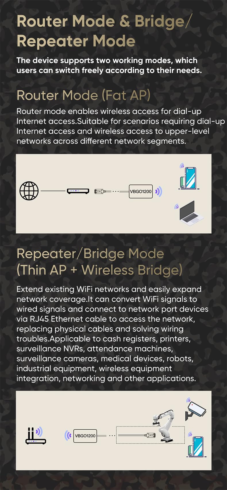 VONETS Esterno Gigabit PoE Doppia banda Ripetitore Wi-Fi Router Bridge Wireless, Estensore Wi-Fi Punto-Punto a lungo raggio, 2,4GHz/5GHz, Impermeabile, per telecamere di sicurezza, Giardino, VBGO1200