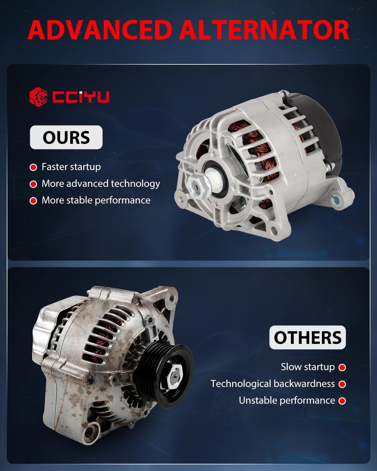 cciyu Alternators 12738 Fit for Manitou for Telescopic Handler 1104C.44 for Perkins MLT940L-120LSU 2007-2010