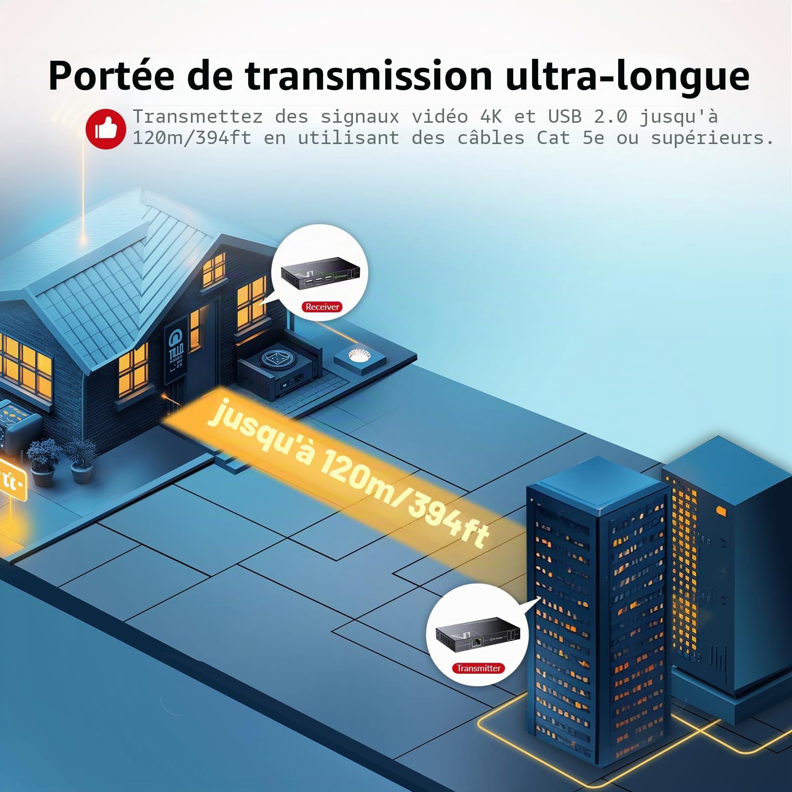 AV Access Extendeur KVM HDMI 4K, 120m/394ft via Ethernet Cat5e/6, 1080P@120Hz, 3 ports USB 2.0, zéro latence, plug-and-play, extendeur KVM pour webcam, adapté aux jeux, Centre de données