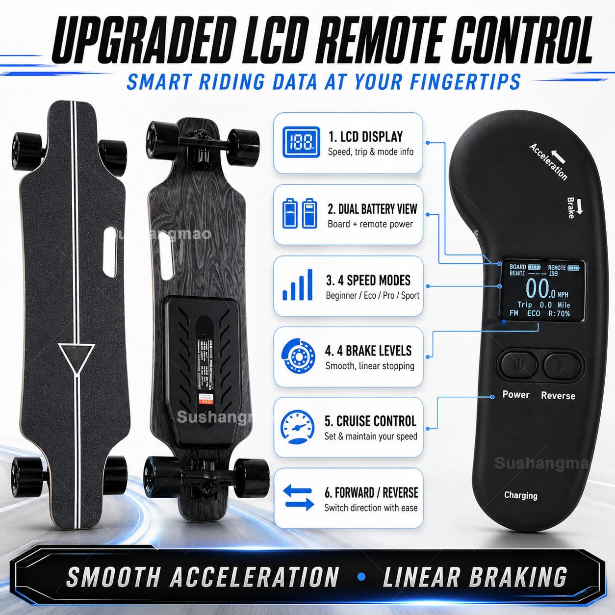 Skateboard Elettrico, Longboard Elettrico Con Telecomando Led Migliorato – Velocità Massima 25 O 50 Km/H, Controllo A 4 Velocità, Capacità 330 Lbs, Per Adulti E Adolescenti Single-Drive-15km