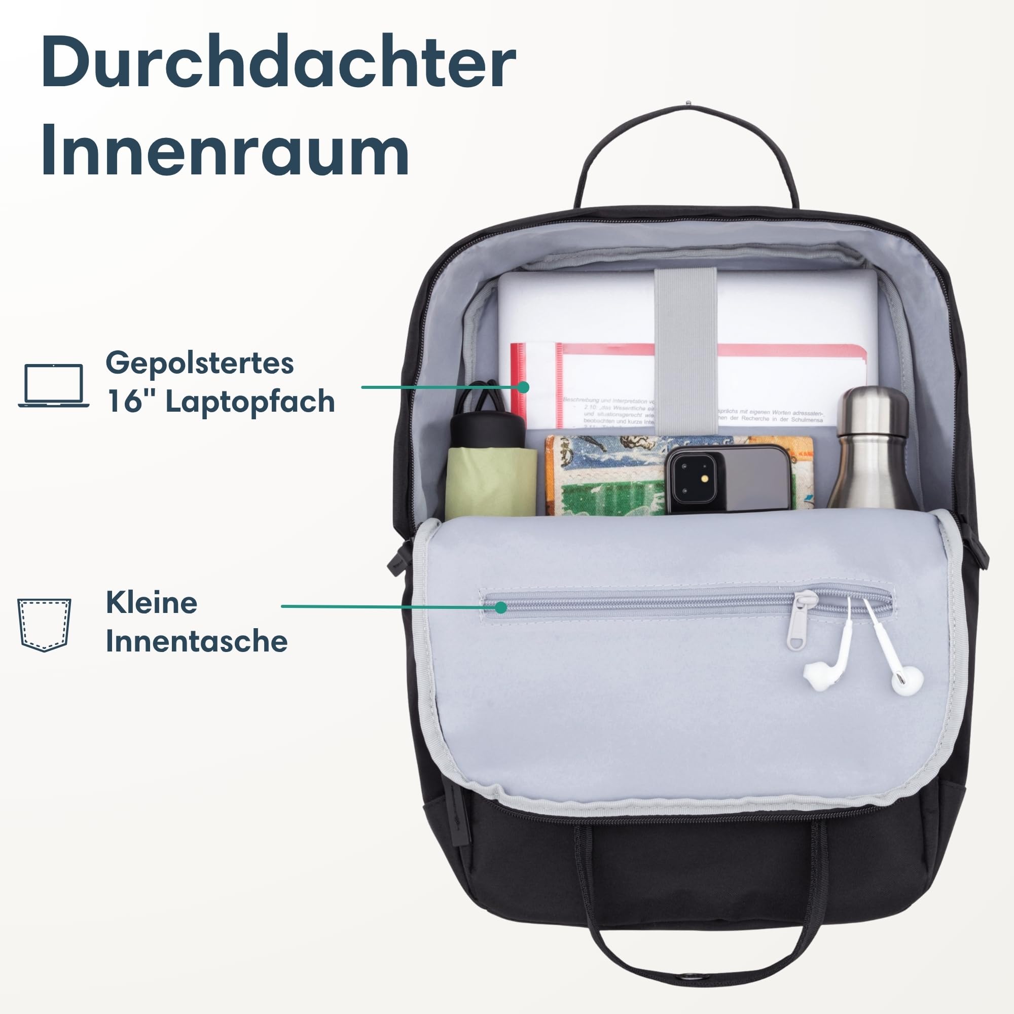 LARKSON Rucksack Damen & Herren Schwarz - No 6 - Daypack mit 16 Zoll Laptopfach - Rucksäcke für City Schule Business - Schulrucksack Mädchen Teenager - Wasserabweisend