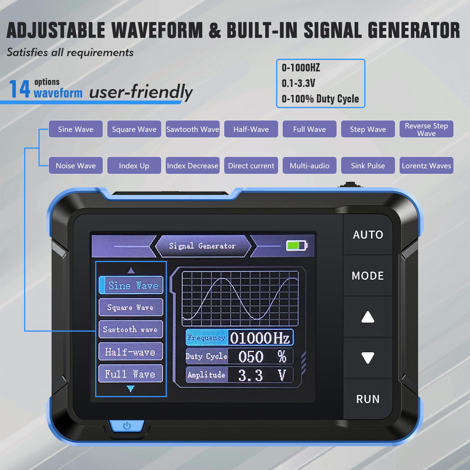 AIOMEST Mini Oscilloscopio Digitale Larghezza di Banda 1MHz 5MS/s Oscilloscopio Portatile 2,8” Display USB Generatore di Segnali DDS con Cavo dati Type-C e Sonda Oscilloscopio Multimetro DSO153B
