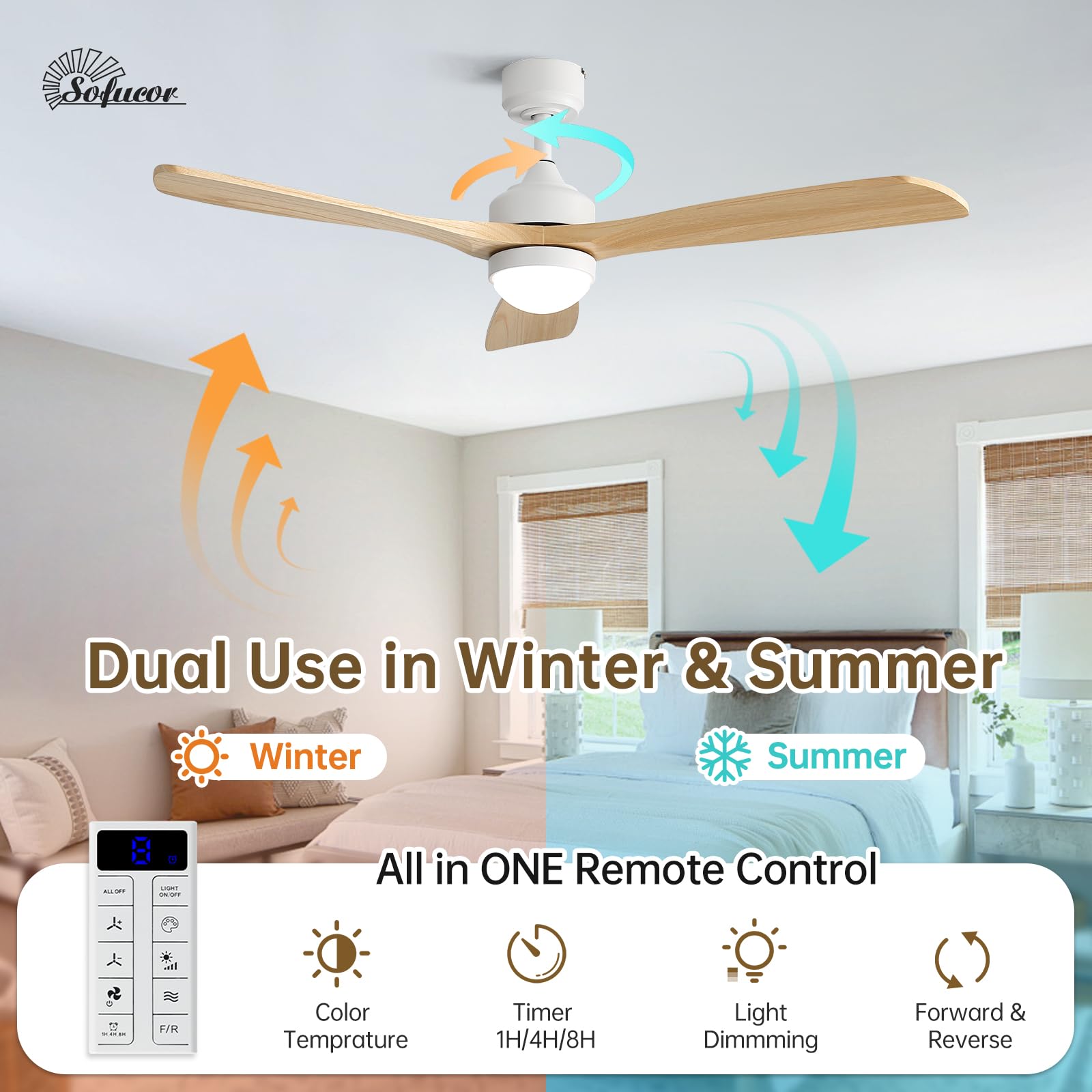 Sofucor Smart Deckenventilator mit Beleuchtung,132cm Massivholz Deckenventilator mit Licht, Alexa/APP, WiFi, Fernbedienung, DC, 3 Farbtemperatur, Timer, 6 Geschwindigkeiten für Schlafzimmer
