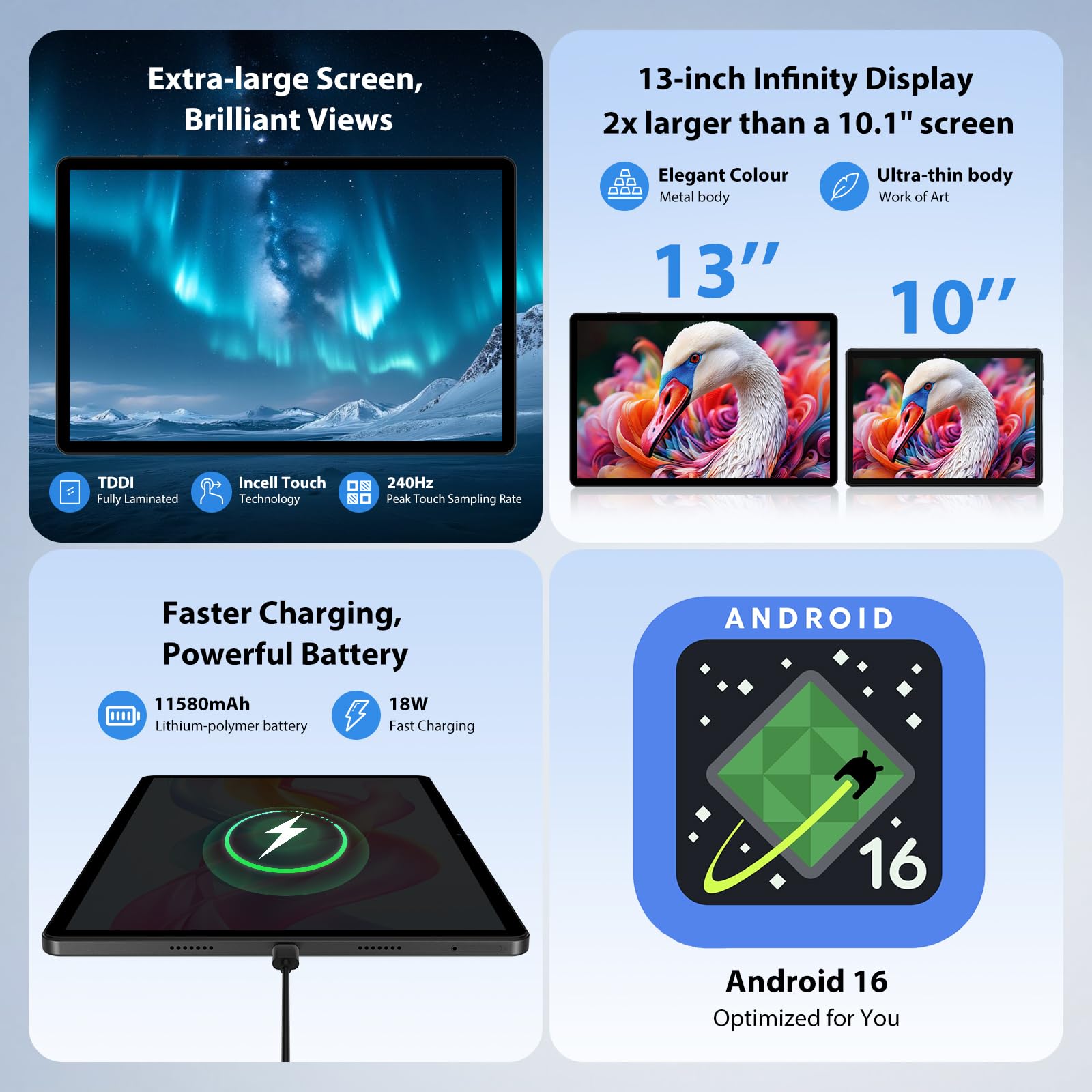 FLYCOAY Android 16 Tablet 13 Pulgadas Gemini AI Octa-Core 2.2GHz/36GB RAM+512GB ROM(TF 2TB) FHD 2944 * 1840, 11580mAh/4G LTE+5G WiFi/Widevine L1/BT5.0/GPS/Tablets con Teclado y Lápiz, Negro