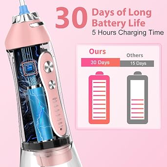 H2ofloss Şarjlı Kablosuz Ağız Duşu, Hızlı ve Etkili Diş Arası Temizliği – 300 ml Su Hazneli, 5 Modlu, 6 Başlıklı, IPX7 Su Geçirmez, Diş Taşı Temizliği, Pembe