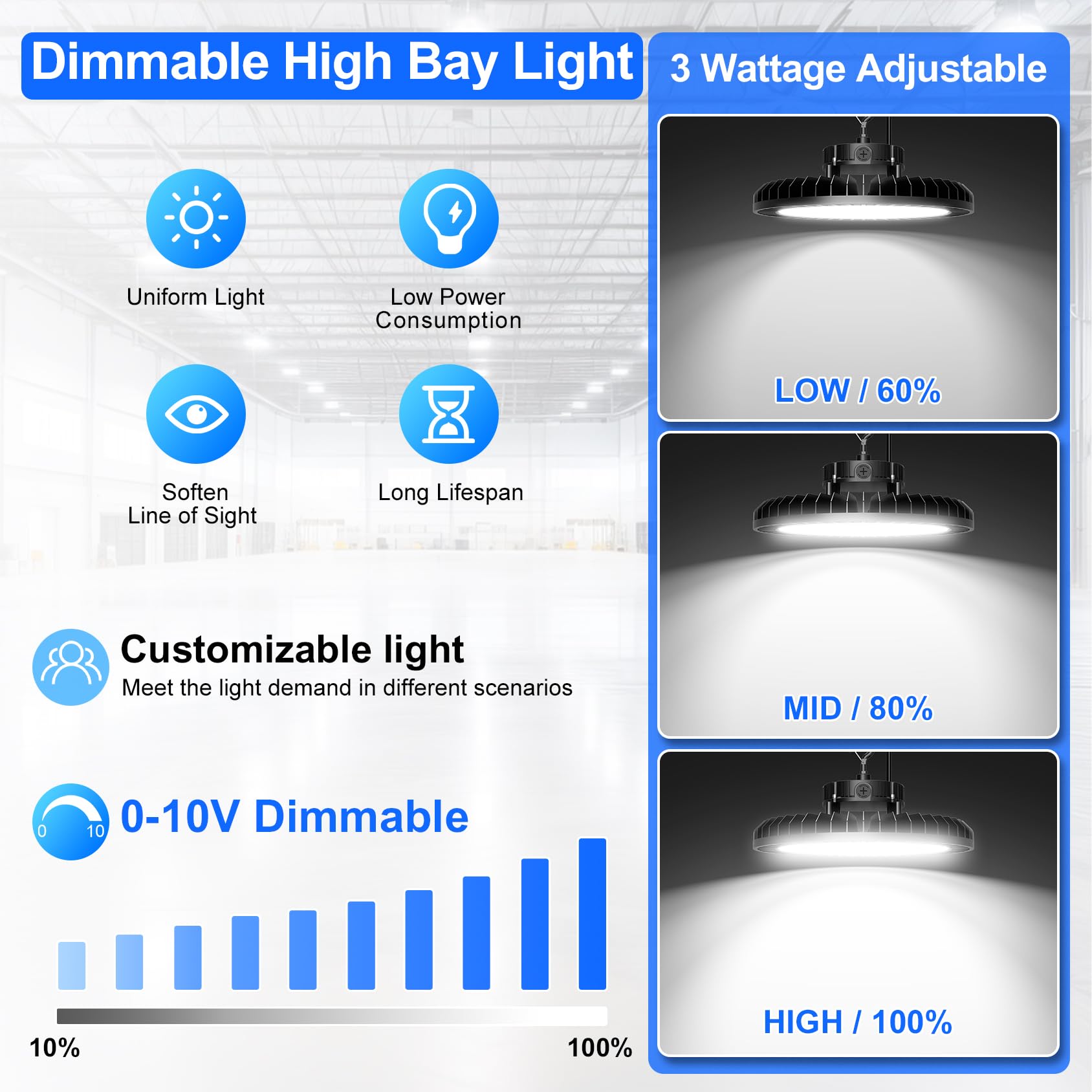 9 Pack 500W LED High Bay Light 70000LM DLC ETL Listed Industrial Grade UFO Light Dimmable IP65 Waterproof — view 3