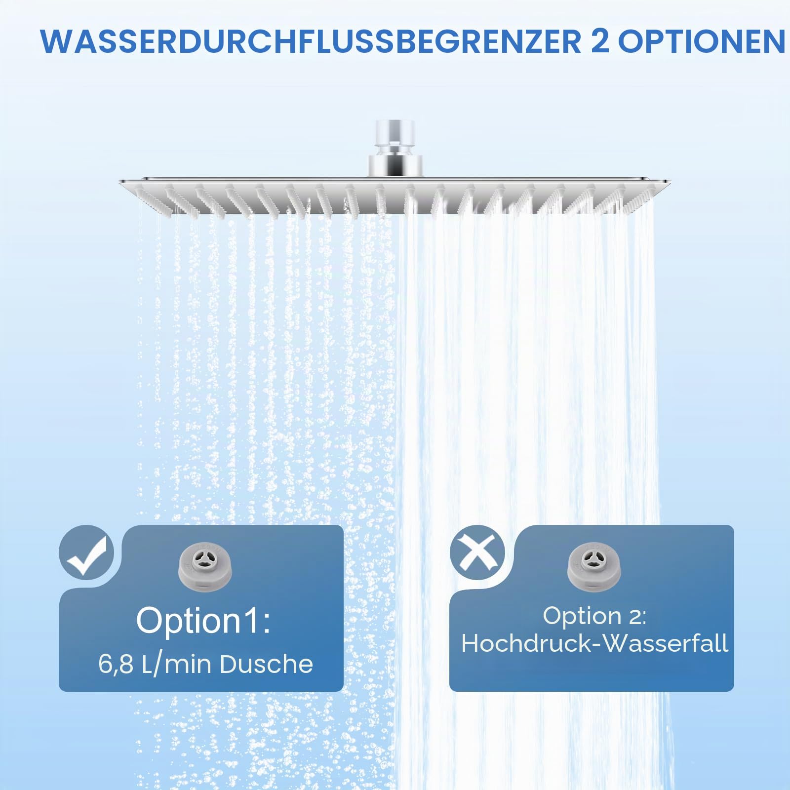 40CM Duschkopf Regendusche Groß Poliertes Chrom, 304 Edelstahl Wasserfall Duschkopf Wassersparend, Mit 324 Anti Kalk Düsen, 360° Verstellbarer 16 Zoll Regenduschkopf Eckig