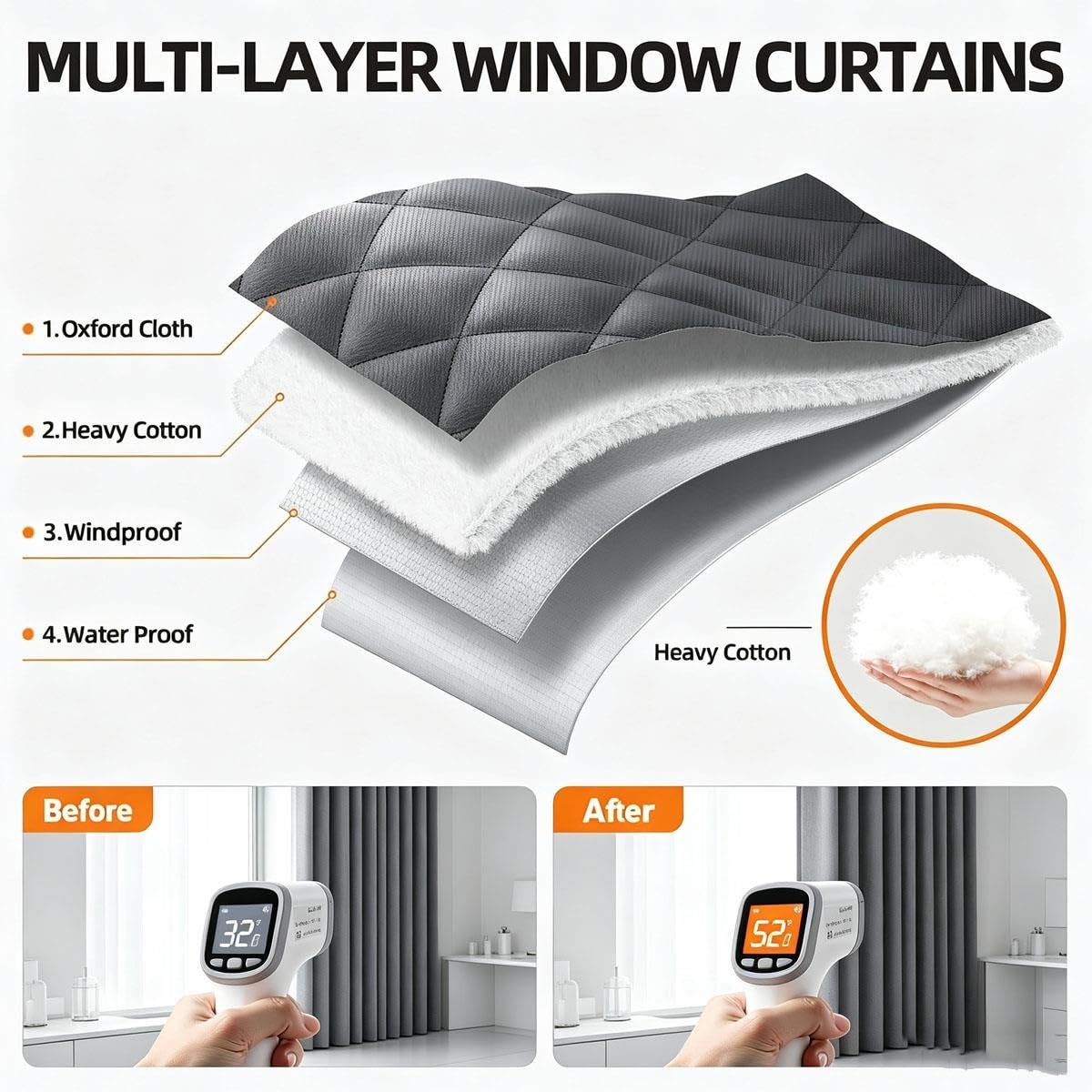 Tenda Isolante Termica Su Misura – Kit Antifreddo in Cotone Spesso