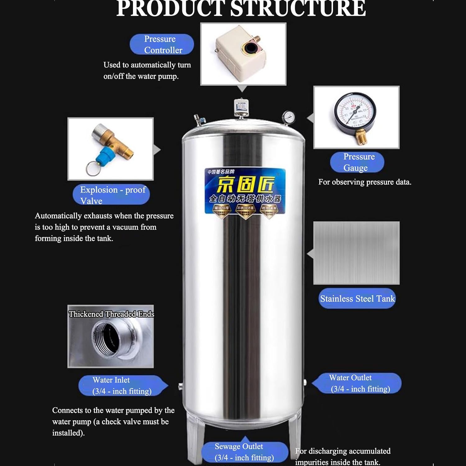 Stainless Steel 79 Gallon Pressurized Water Tank, Automatic Well Pressure System, 3/4 Inch Threaded, Ideal for Home Water Supply & Pressurization, Durable & Efficient