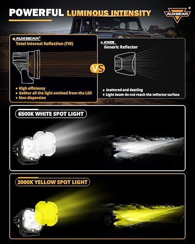 Miniatura 3 de Auxbeam Hyperspot - Cápsulas de luz de 3 pulgadas, 80 W, serie X-PRO 9600 lúmenes, barra de luz LED súper brillante, cubos LED, cubiertas blancas