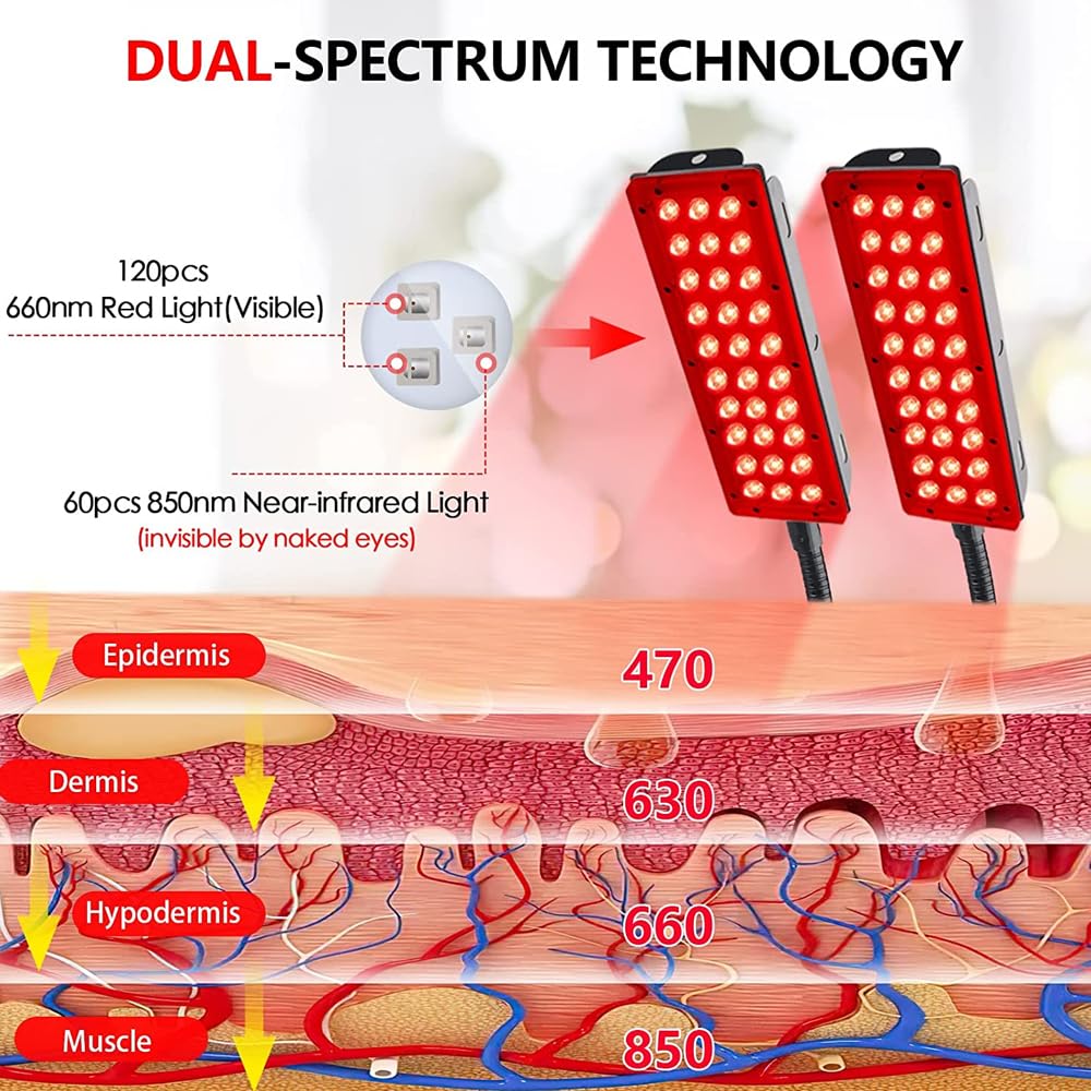 Lampa do terapii światłem czerwonym z regulowanym stojakiem, 660 nm, 850 nm, długość fali 660 + 850 nm - 60 diod LED, dwugłowicowa konstrukcja z timerem, 5 poziomów jasności i 3 tryby do twarzy i