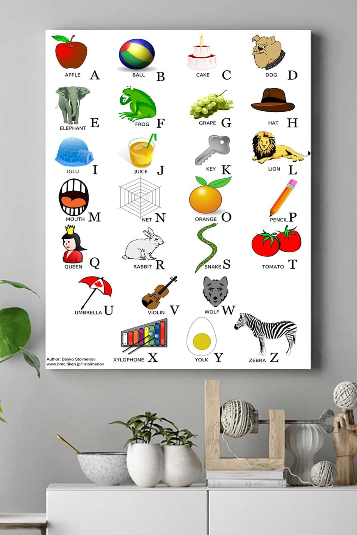 Postermanya (pster16302) Ingilizce Alfabe Eğitim Kanvas Tablo 30 x 40