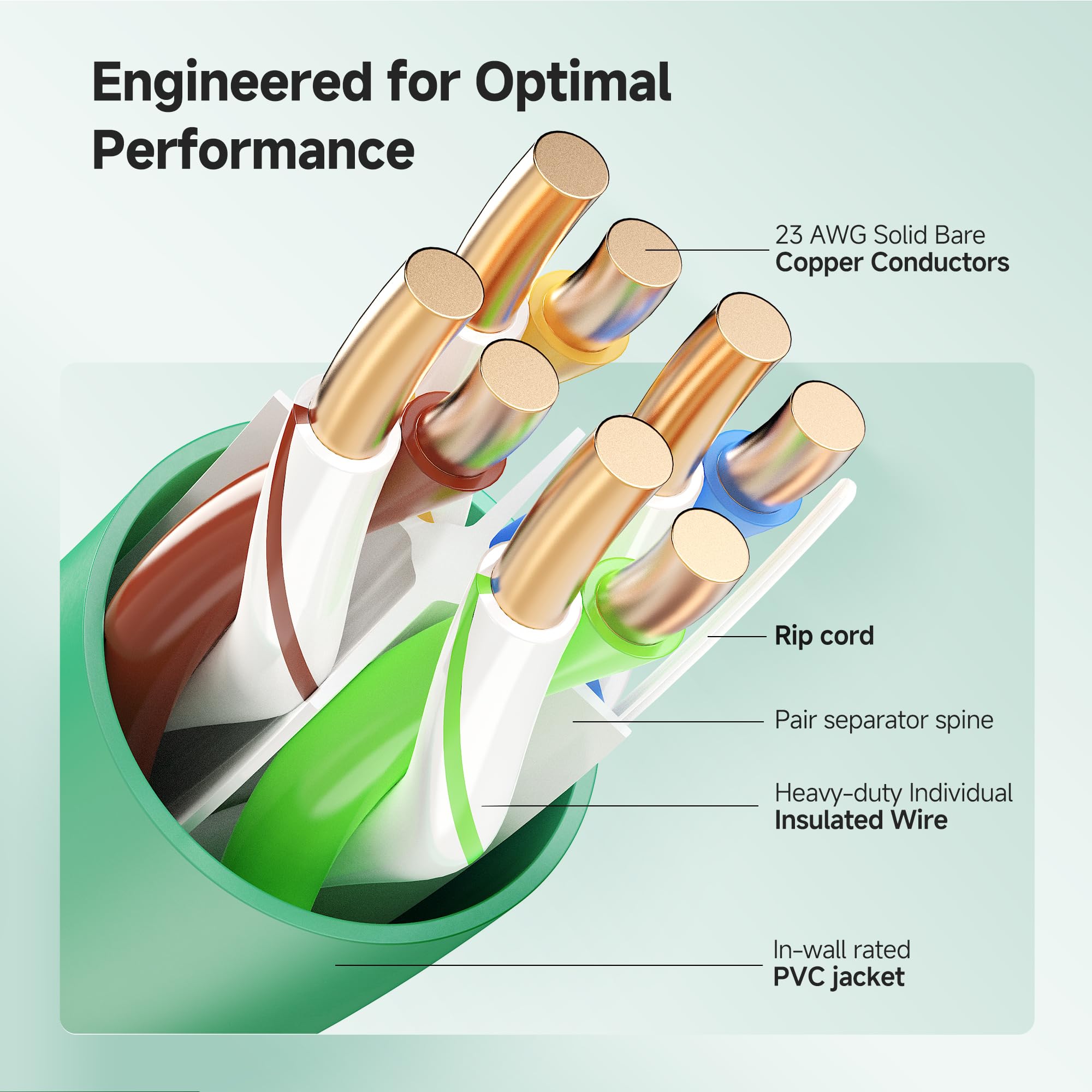 Cable Matters Câble Ethernet Cat6 305M Bobine Vert - Cuivre de 100%