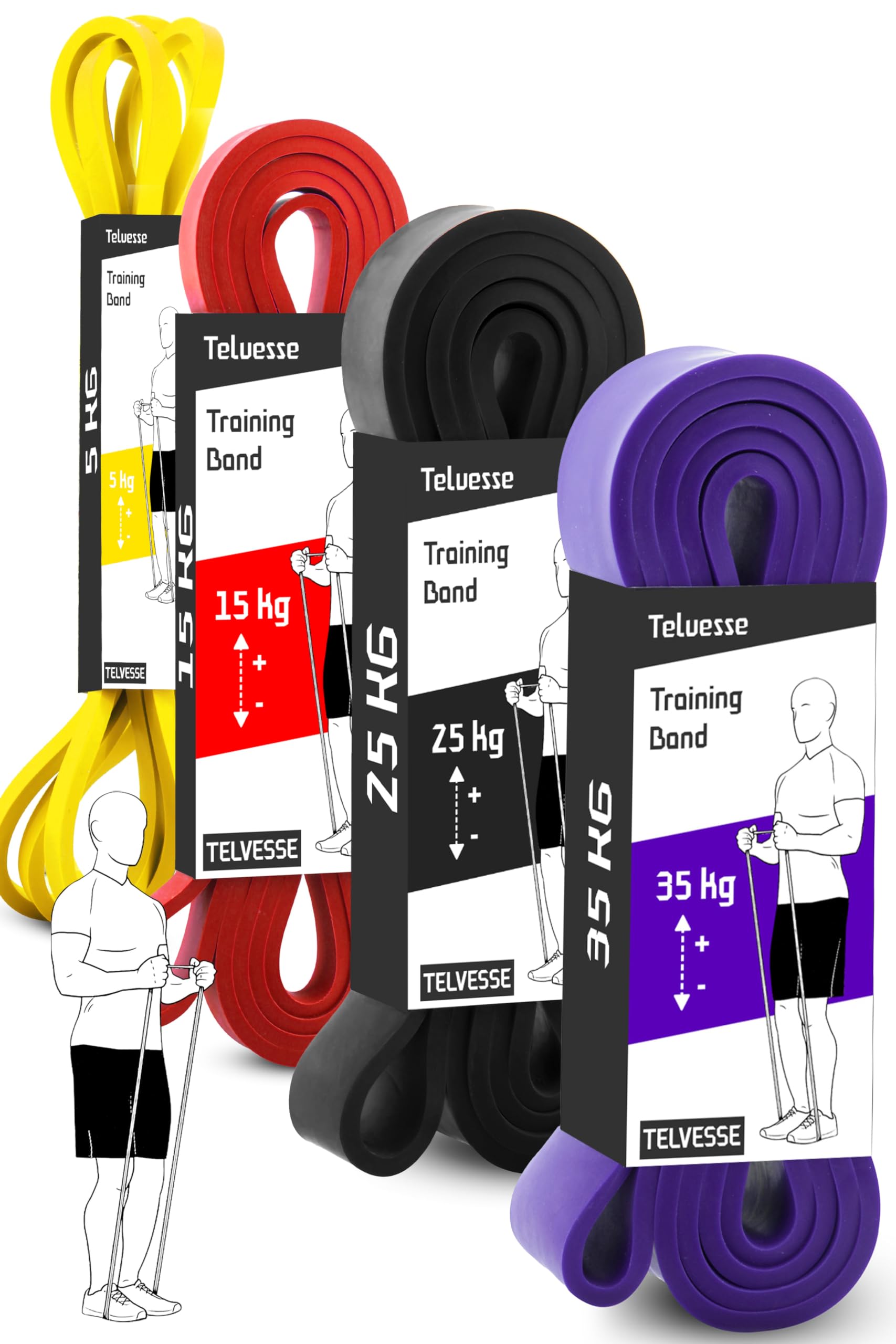 TELVESSE Direnç Bandı Kas Geliştirme Lastiği Fitness Pilates…