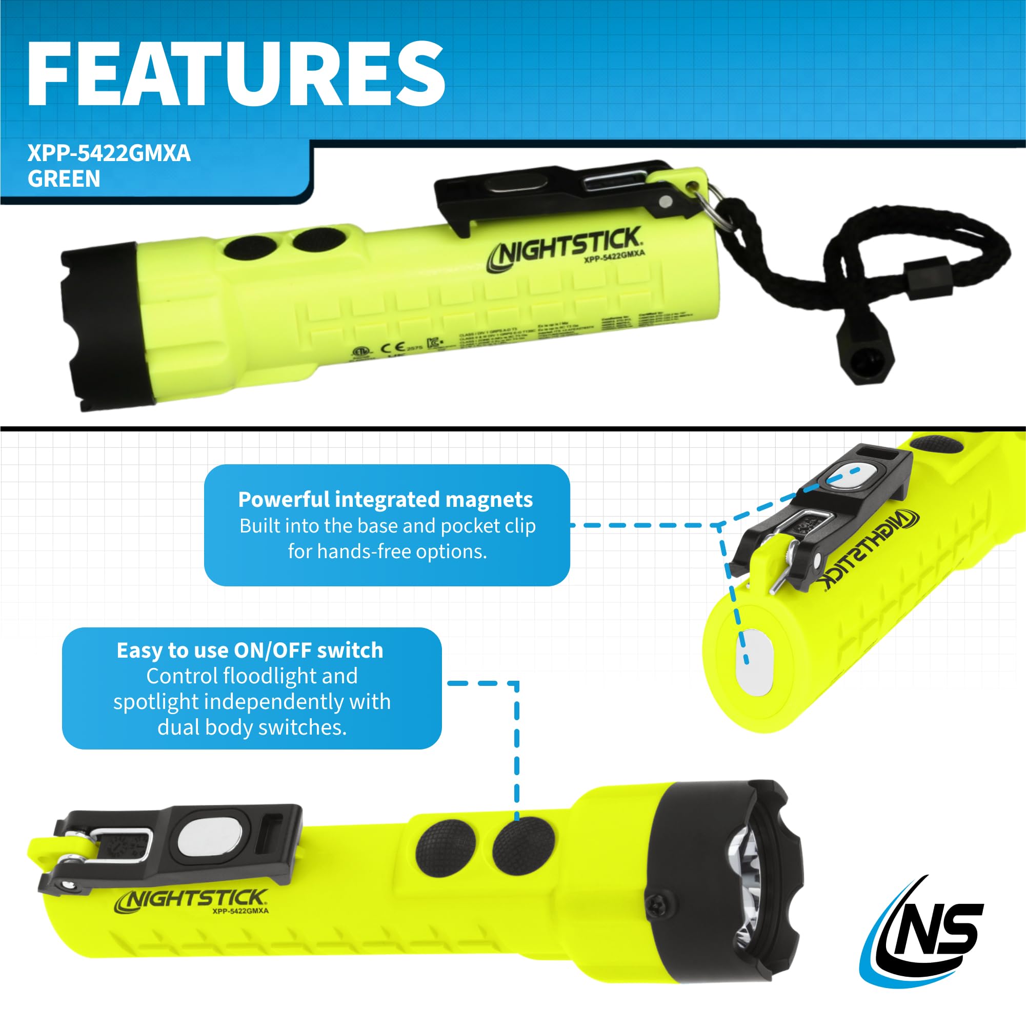 Amazon.com: Nightstick XPP-5422GMXA Intrinsically Safe Dual-Light