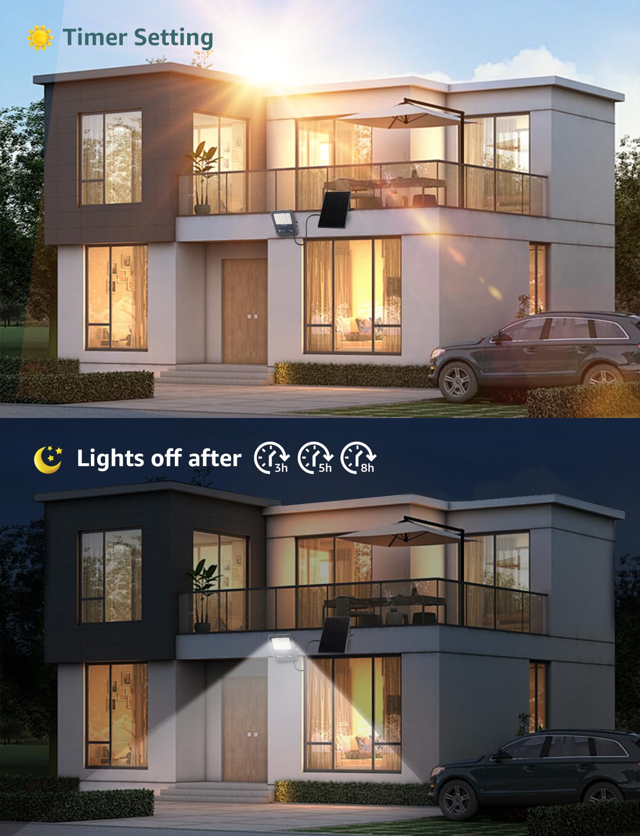Aigostar 2 x 200W 2000Lm Luz Blanca Fría 6500K IP65 Impermeable Luz Solar Exterior Jardín Terrazas Garajes Cable