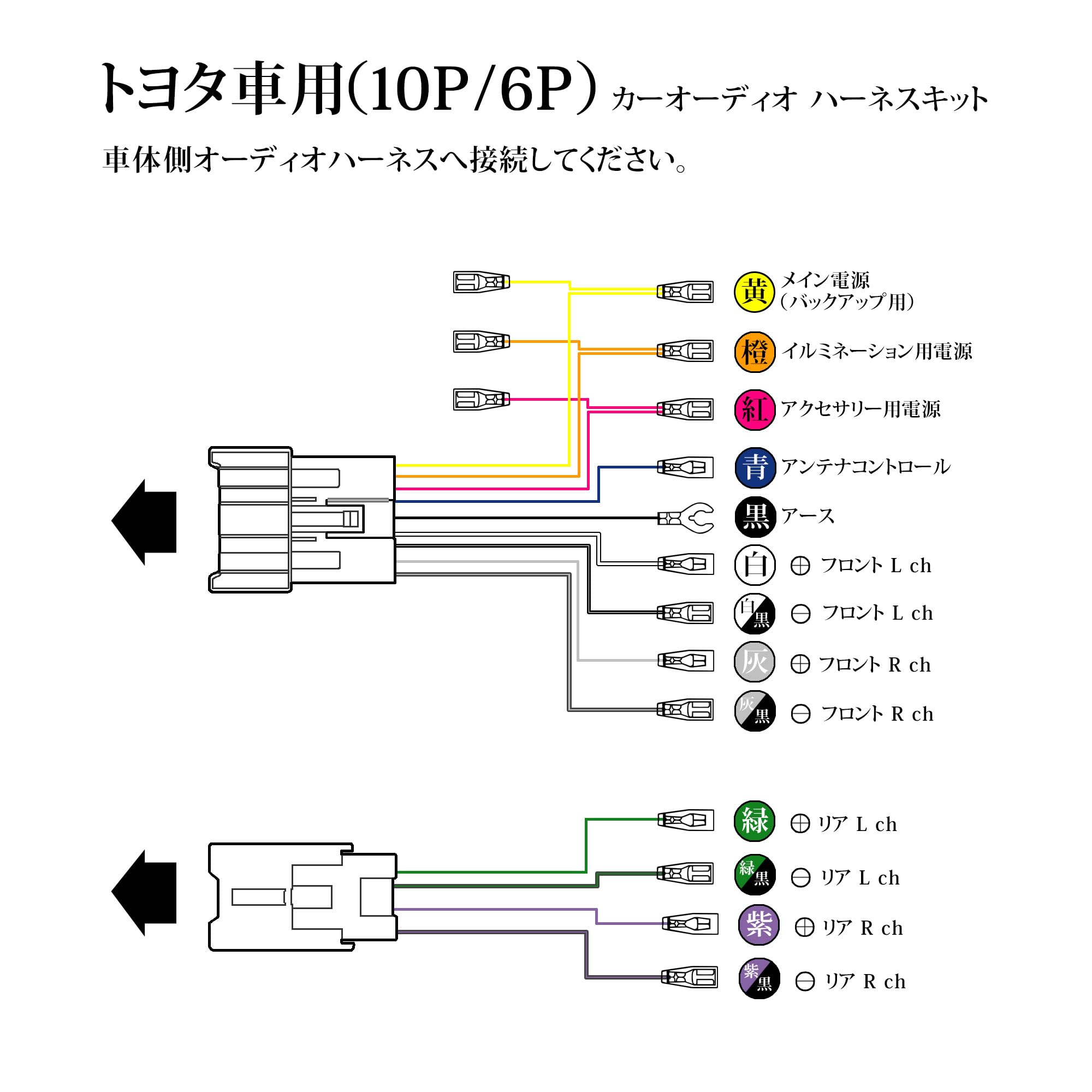 [値下げ] PK10パオ 配線図集モノクロコピー製本品 未使用新品 NISSAN パオK10型配線図集