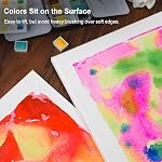 PHOENIX Watercolor Canvas Boards for Painting - 5x7 Inch/12 Pack, 100% Cotton Water Color Small Canvas Panels, 8 Oz. / 260g White Blank Medium Texture Flat Canvases for Water Based Paints