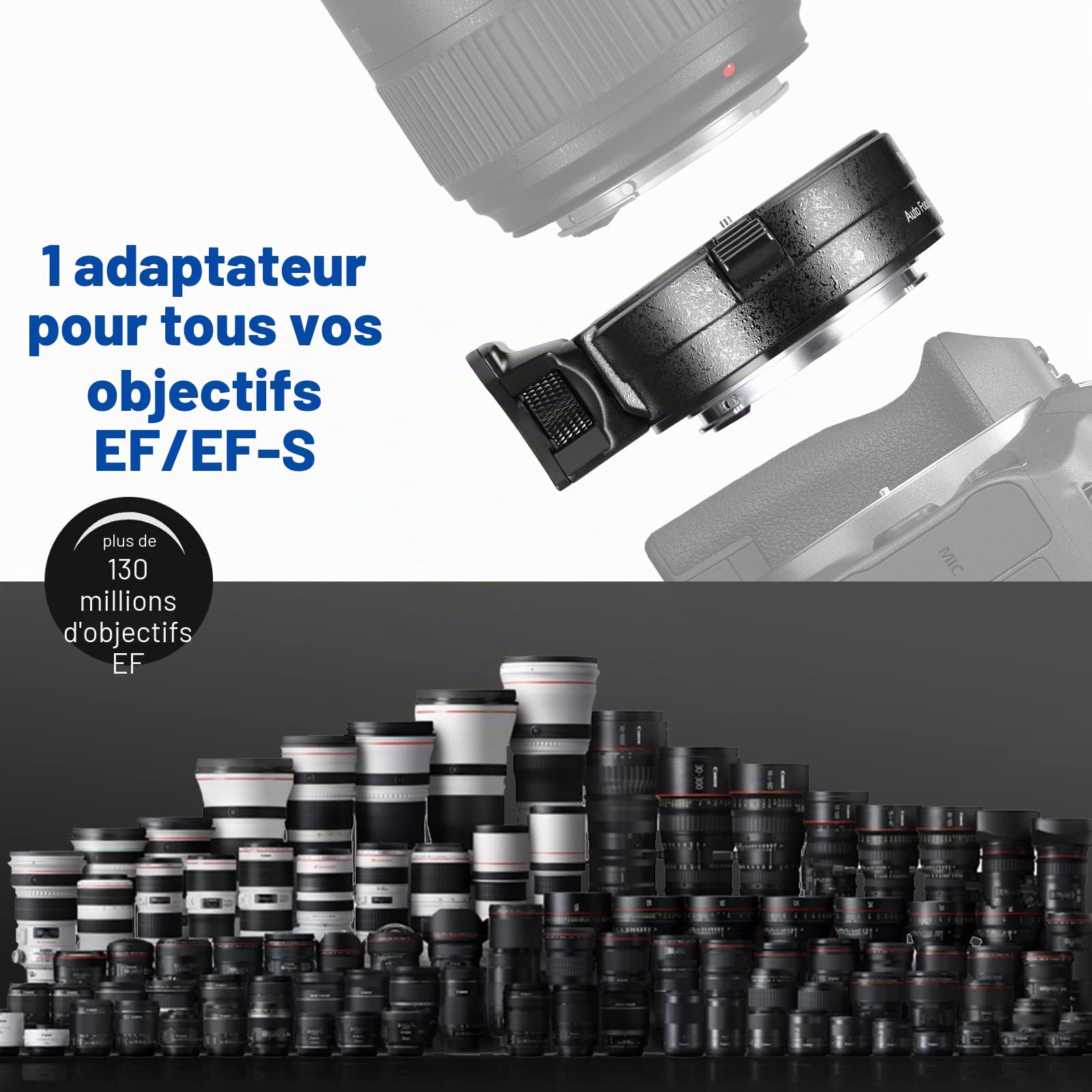 NEEWER Adaptateur de Monture EF vers EOS R, Objectif EF/EF-S vers Monture RF, Bague de Conversion autofocus Compatible avec Canon EOS R Ra RP R6 Mark II R6 R5 R3 R7 R10 R8 R50, Charge Maxi: 4,4lb/2kg