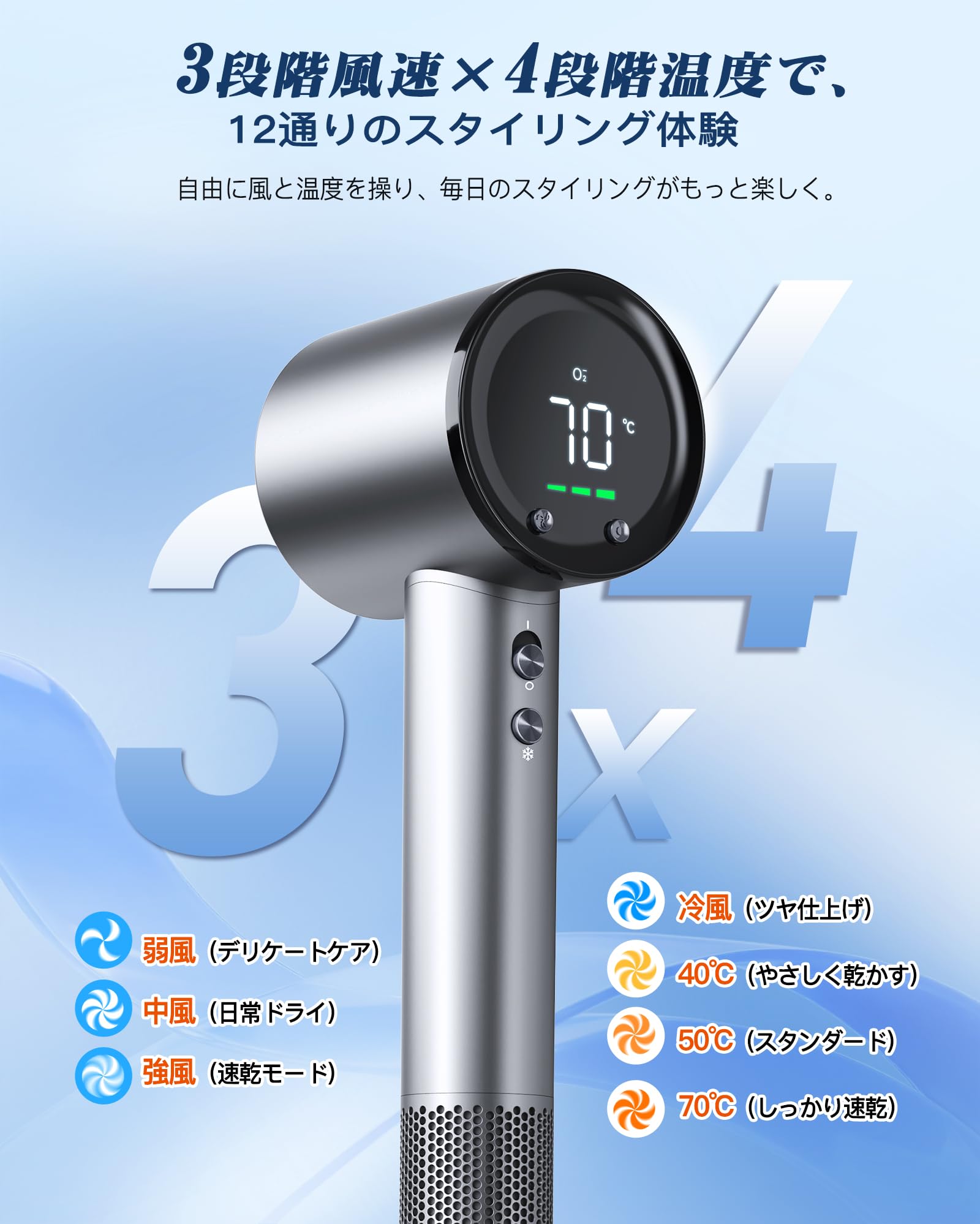 Amazon | Nasida ドライヤー 大風量 【爆風速乾・時短革命】高濃度