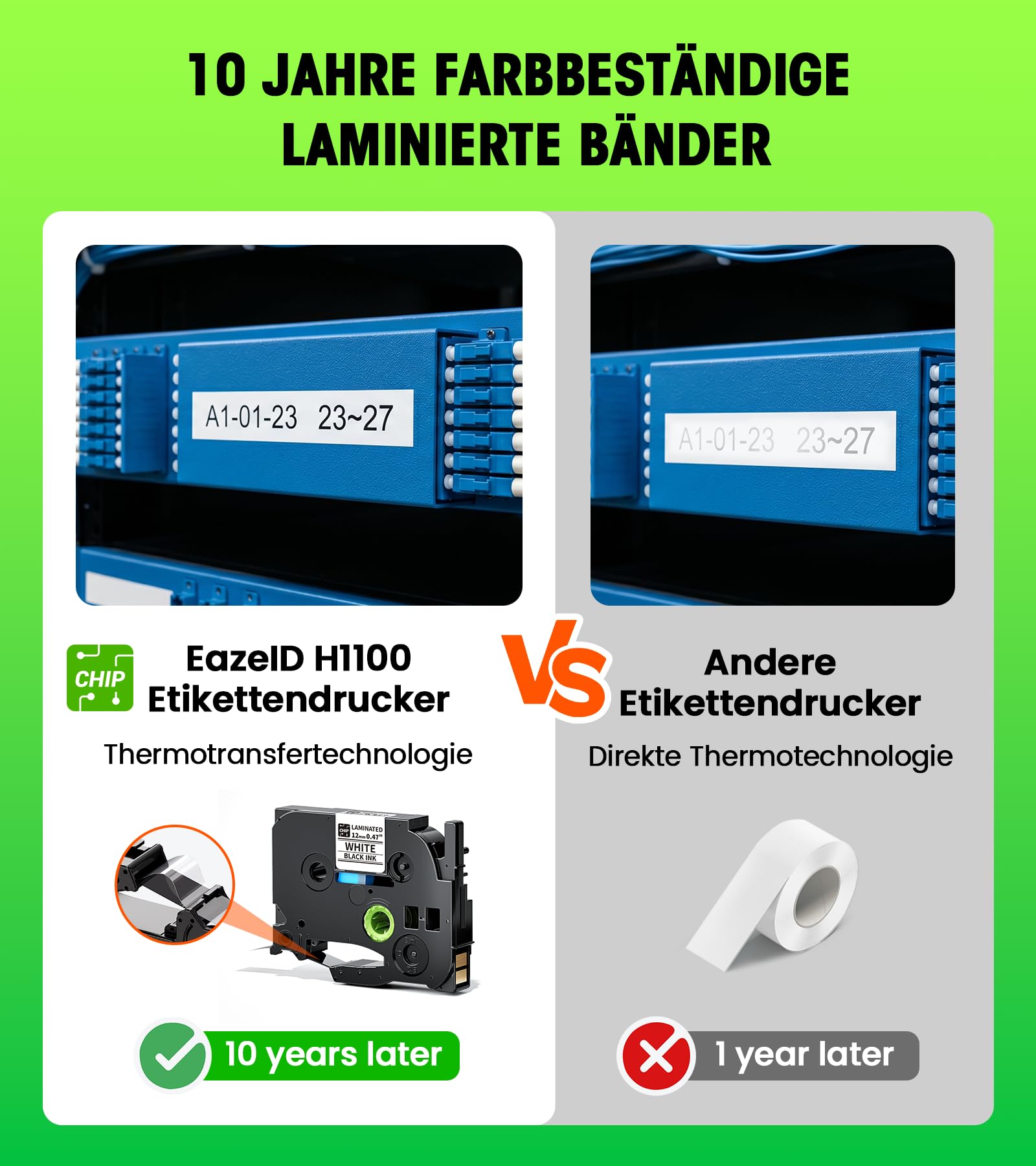 H1100 etichettatrice portatile industriale, LCD retroilluminato, include 4 nastri BZ da 12mm. Stampante etichette marcatura cavi per industria, ufficio e officina