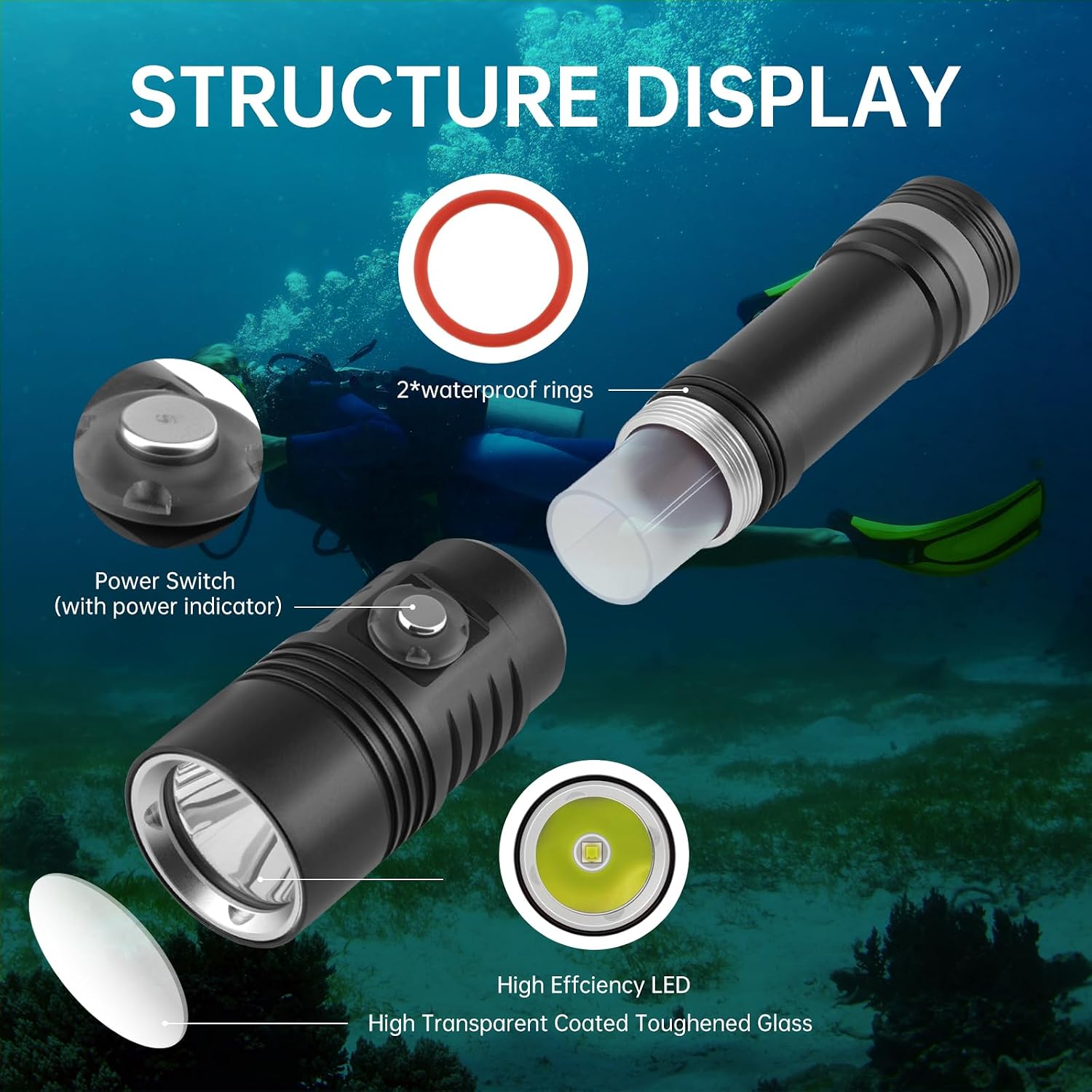 SecurityIng Dive Light, 1200 LM Black Scuba Diving Flashlight IPX8 to 50M with 90° Beam,4 Modes LED Light & Button Switch with Power Indicator,Uses Rechargeable Battery (Without Battery)