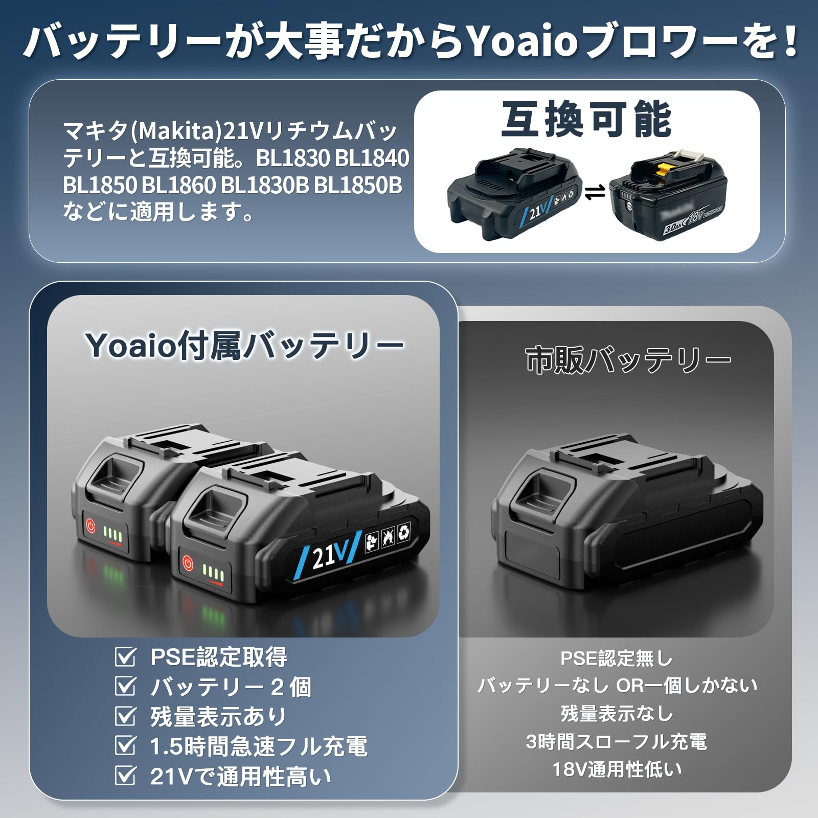 ブロワー 充電式 強力 21vバッテリー2個 コードレス Amazon.co.jp: ブロワー PSE認定2個電量表示 21Vバッテリー付き