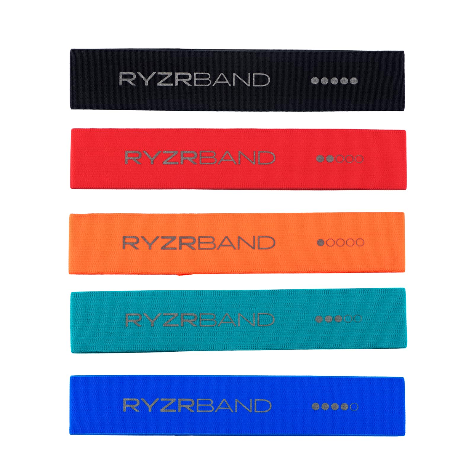 RYZR Band – Stoff Widerstandsbänder 33,5×6 cm aus dem Profisport entwickelt | 5 Widerstände 4–22 kg | Breiter, dehnbarer & komfortabler für Ganzkörpertraining | Mobility, Kraft, Activation, Fitness