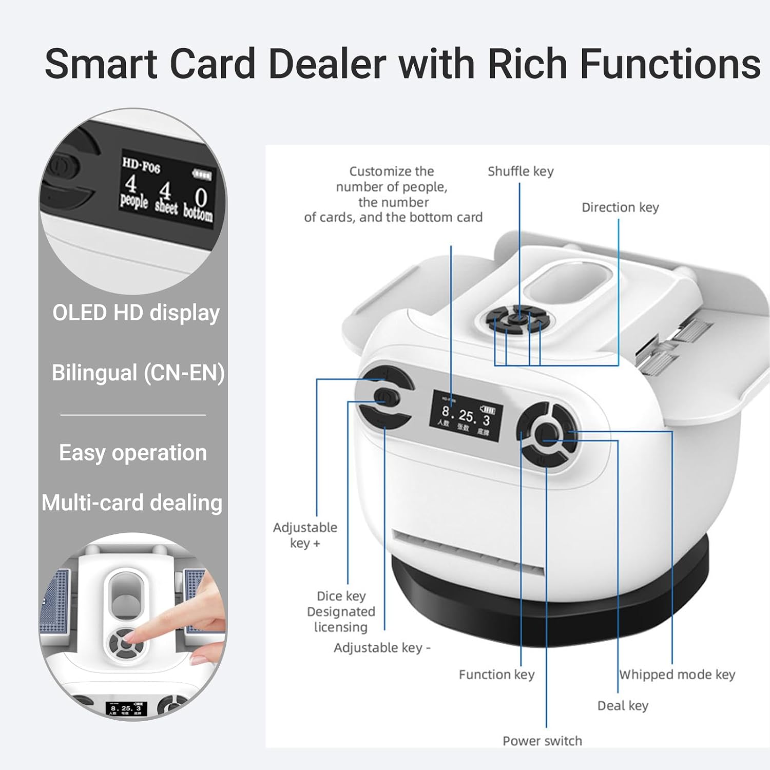 2-in-1 Automatic Card Shuffler and Dealer, 360° Omnidirectional Dealing, Multi-Size Card Compatibility, Low Noise Turbo Shuffling, Portable for 8 Players for Phase 10, Poker (Card Not Included)