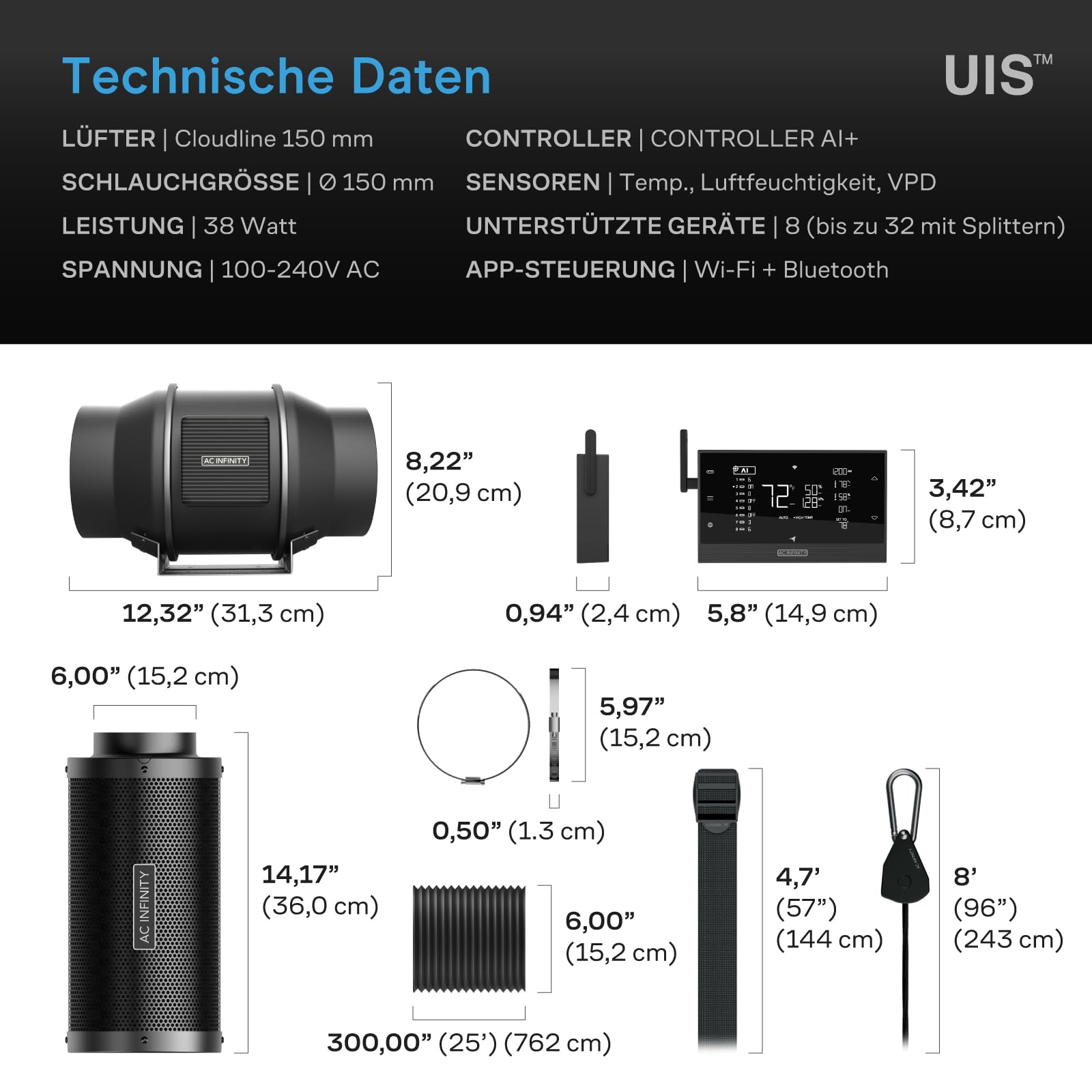 AC Infinity Luftfilter-Set PRO 150 mm – Abluftventilator mit Controller AI+, automatischer Leistungsanpassung, Aktivkohlefilter und Schlauch für Growzelte, Hydrokulturen und Indoor-Gärten