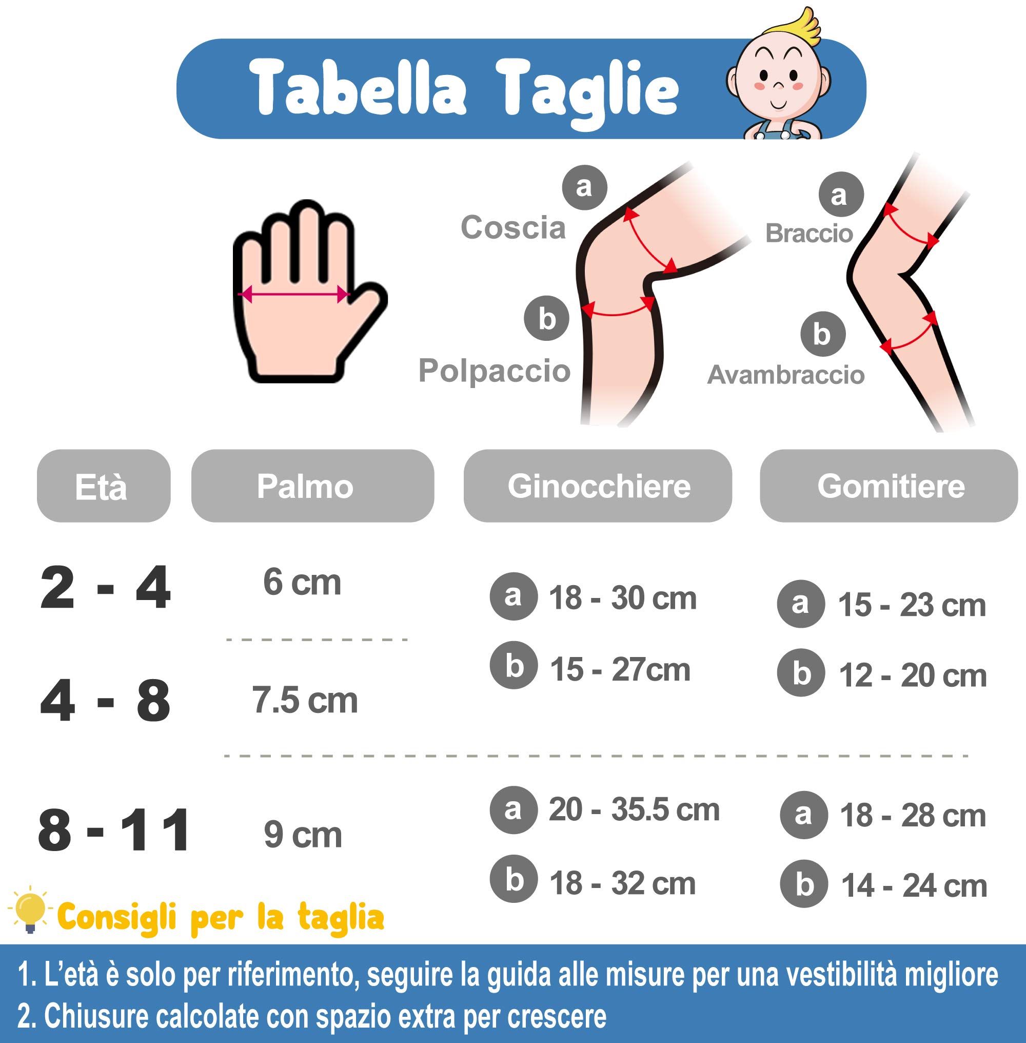 Simply Kids Gomitiere e Ginocchiere Bambini con Guanti Bicicletta I Protezioni Pattini Bambina con Borsa In Rete I Ginocchiere Pattini Bambina per Pattini