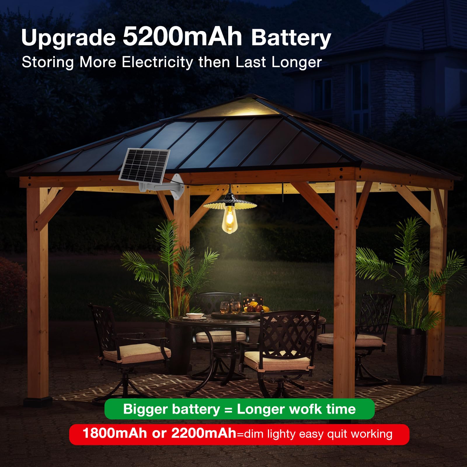 Lampada Solare Da Esterno Con Telecomando E Timer | 2 Luci LED 5W, Batteria 5200mAh, IP65, Ricarica USB