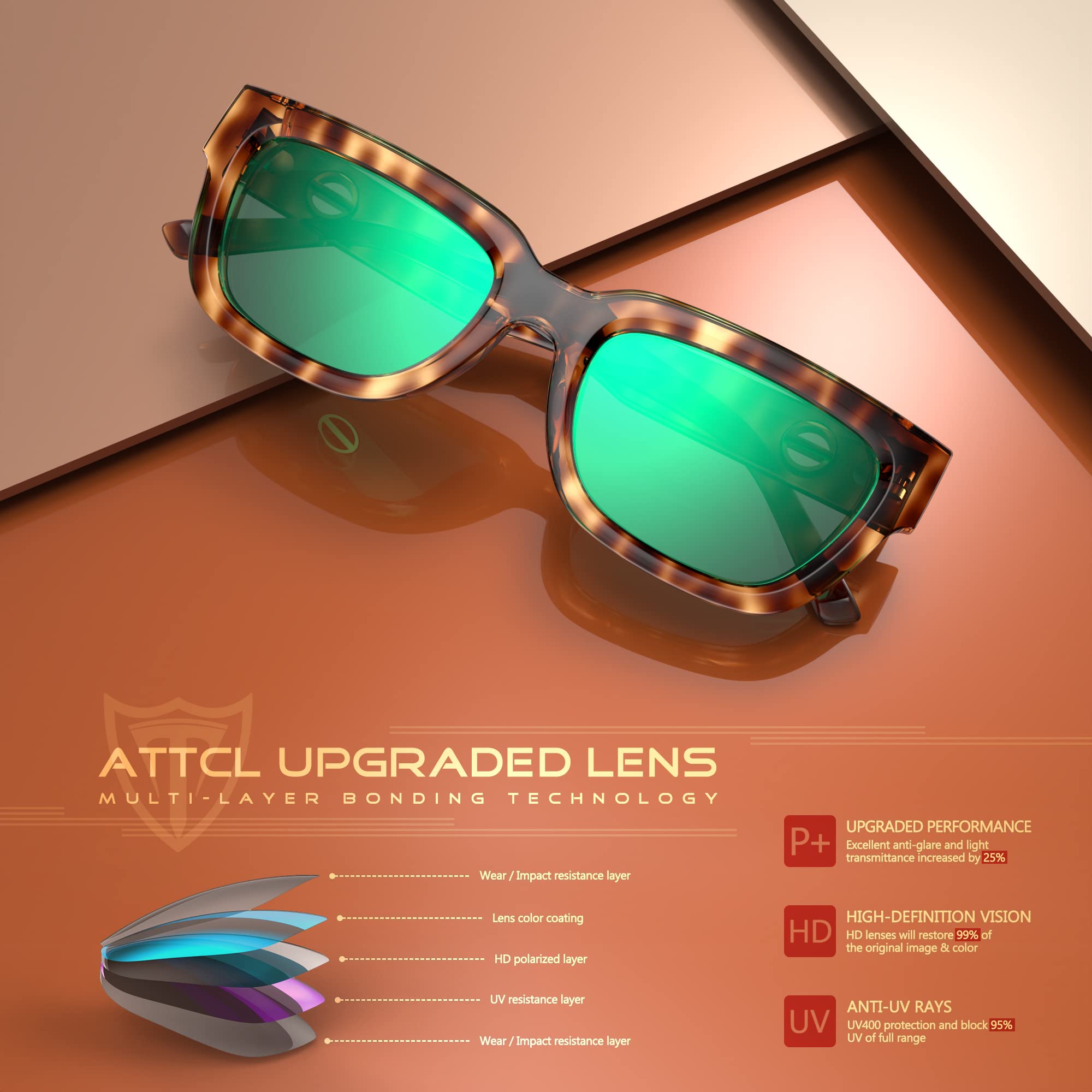 ATTCL Polarized Sunglasses for Women Men Fashion Trendy Golden Circle Rectangle Sunglasses