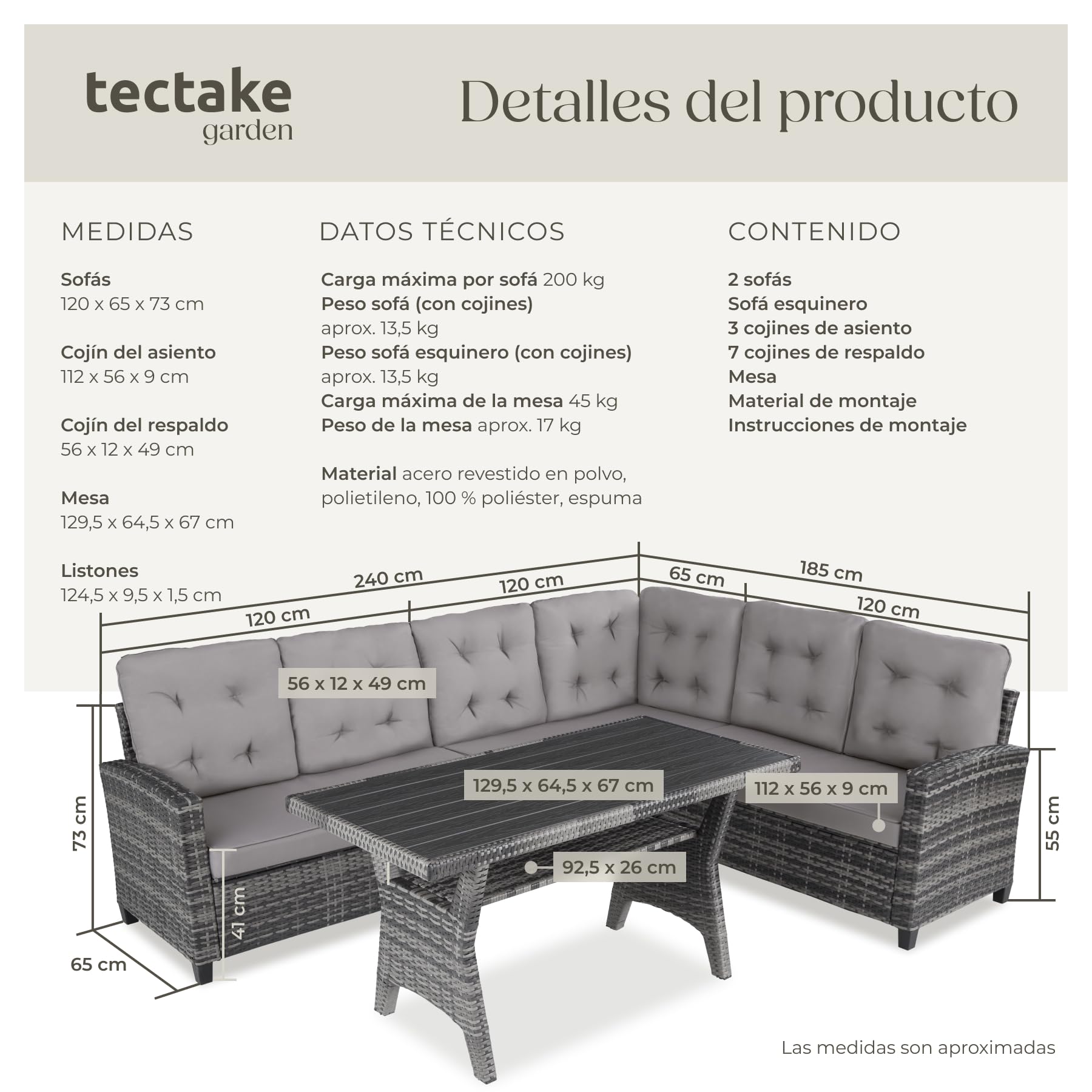TecTake® Conjunto Jardín de Ratán Combinable con Cojines 9 cm, Conjunto Terraza Resistente a la Intemperie, Muebles Jardín Exterior 2 Sofás, 1 Sofá Esquinero, 1 Mesa con Pies Ajustables - Gris
